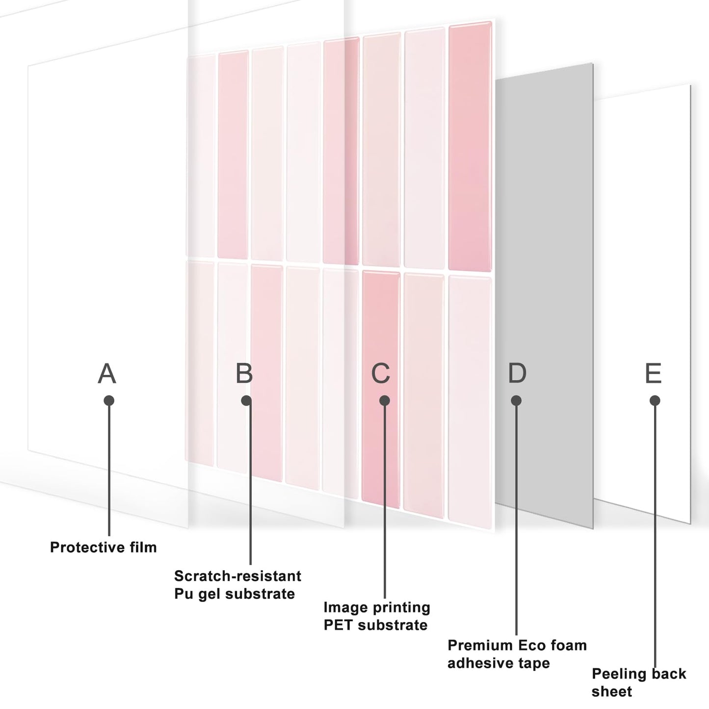 AdoDecor Peel and Stick Tile，New Upgrade Thicker Design Self Adhesive 12" x 12" Large Premium Peel and Stick Backsplash for Kitchen,Bathroom, Living Room, RV Etc（10-Sheet）.
