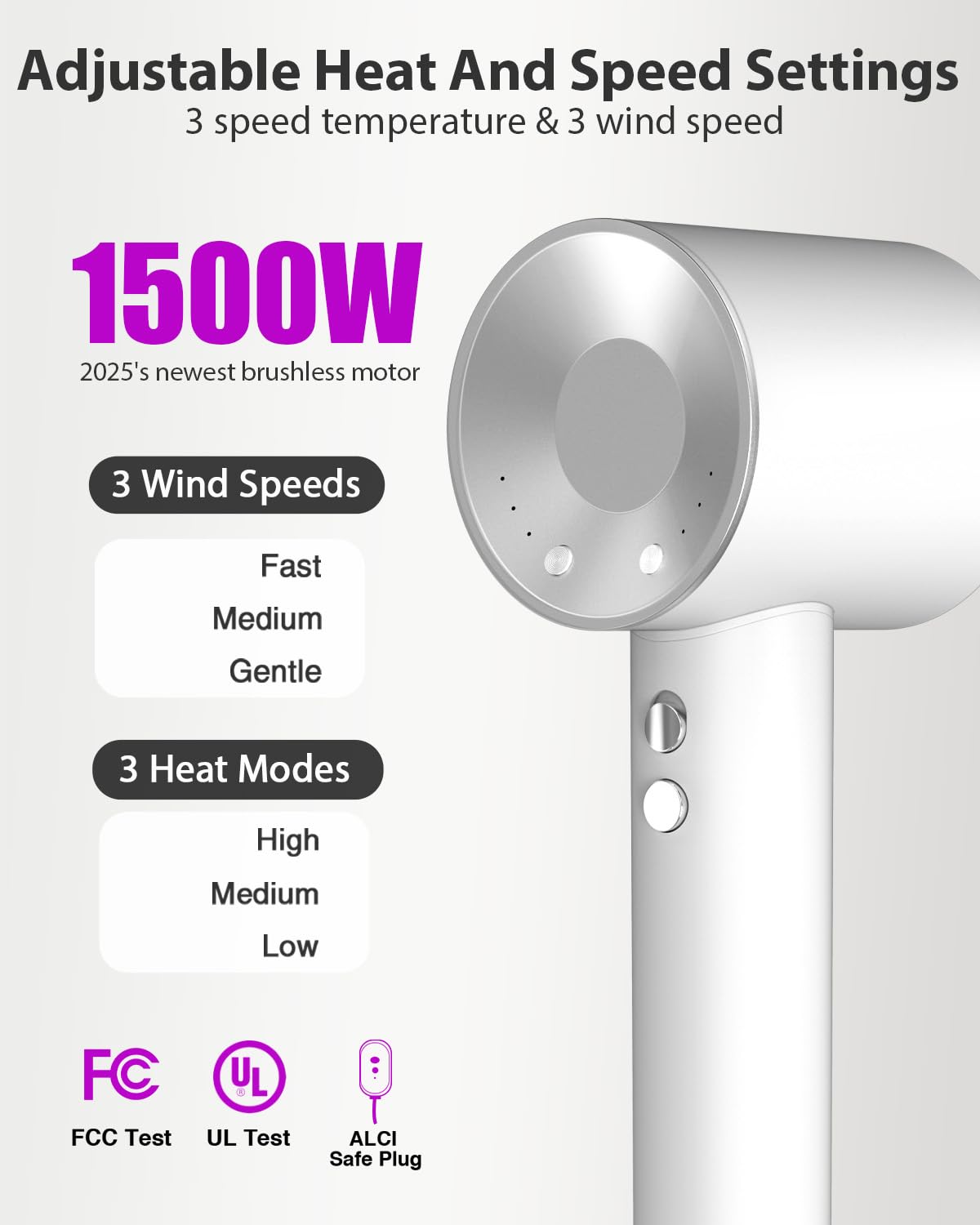 Hair Dryer with Carry Case, 160000 RPM Professional High-Speed Blow Dryer 200 Millions Negative Ionic Care Hair Dryer for Fast Drying, Low Noise Hairdryer, Travel with Magnetic Diffuser&Nozzle, White