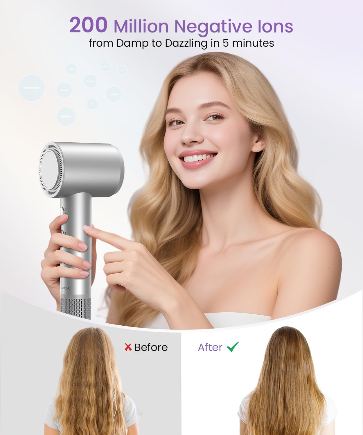 Hair Dryer Blow Dryer with Diffuser Nozzle, Fast Drying, 200 Million Negative Ionic for Hair Care, No Heat Damage, Low Noise Quiet, Durable Compact Lightweight Hairdryer for Women Home Travel Salon