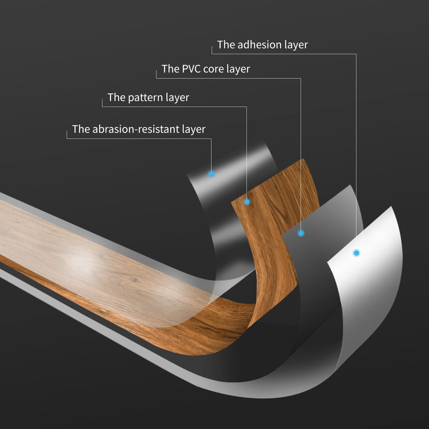 Art3d 36-Pack 54 Sq.ft Peel and Stick Floor Tiles Vinyl Plank Flooring Wood Look, Adhesive and Waterproof Tile Sticker for Bedroom, Living Room, Kitchen, RV in Rosewood