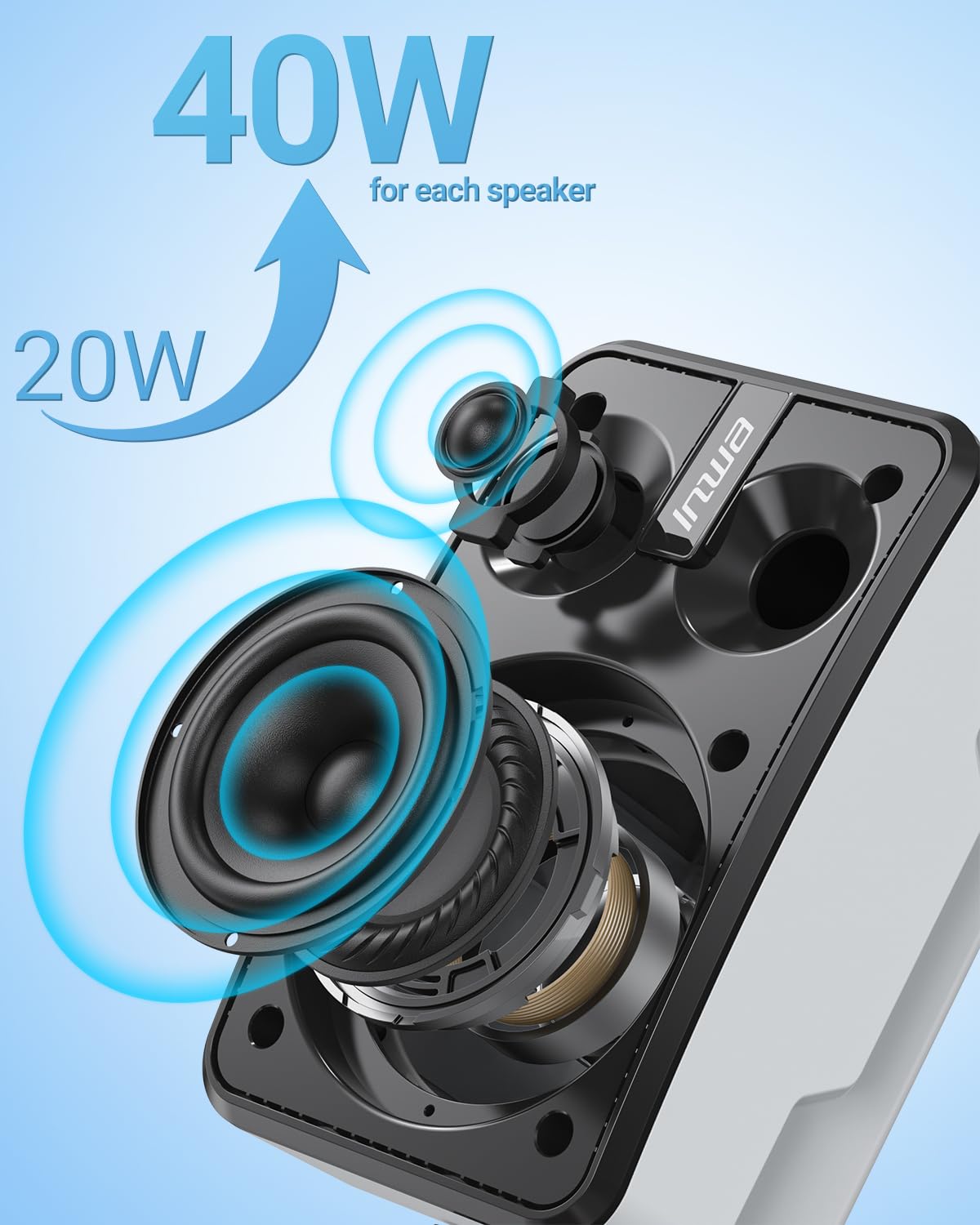 Inwa Outdoor Bluetooth Speakers, IPX5 Waterproof 400W Wall Mount Speaker, Powerful Indoor/Outdoor Sound System, Wireless Sync Up to 100 Speakers, Suitable for Patio/Porch/Gazebo/Garage(MZ-621, Pair)