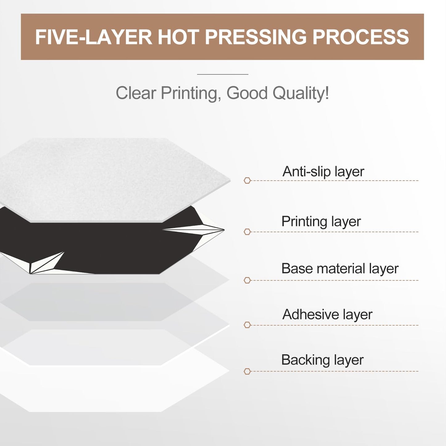 MORCART 20 Pcs Hexagon Peel and Stick Floor Tile: Waterproof Vinyl Flooring, Covers 12.6 Sq Ft, DIY Removable Flooring for Bathroom, Kitchen, Bedrooms, Pet House(Star Black)