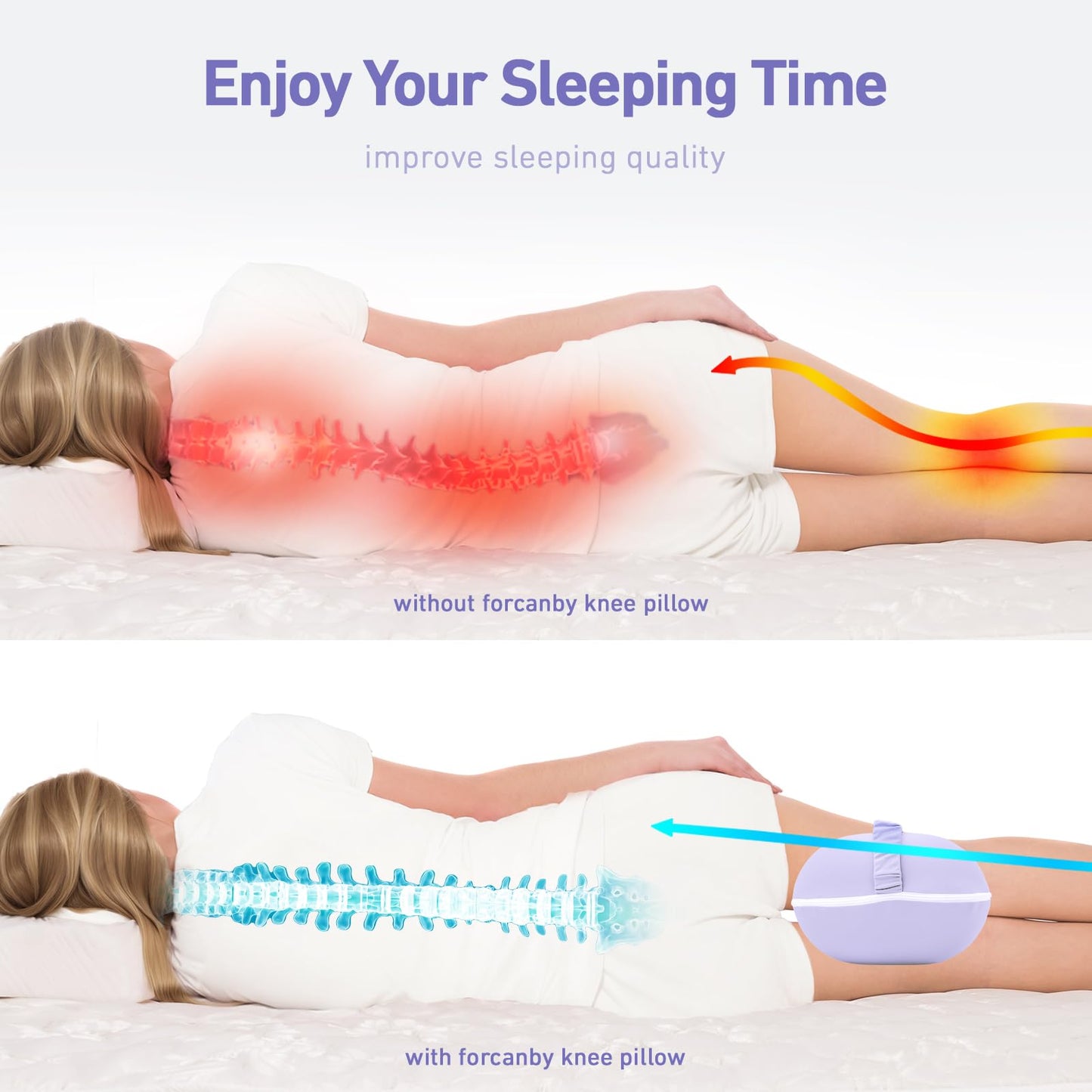 Knee Pillow for Side Sleepers - Smooth Spine Alignment Pillow, Memory Foam Knee Pillows for Back Hip Pain, Spine Aligning, Sciatica, Surgery Recovery, Pregnancy