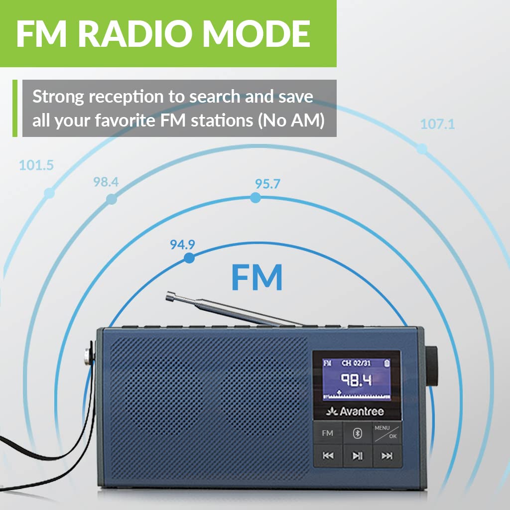 Avantree Wireless Portable TV Speaker & FM Radio 2-in-1, with Low Latency Bluetooth TV Transmitter, Ideal for Seniors, Hard of Hearing - Audikast 4860