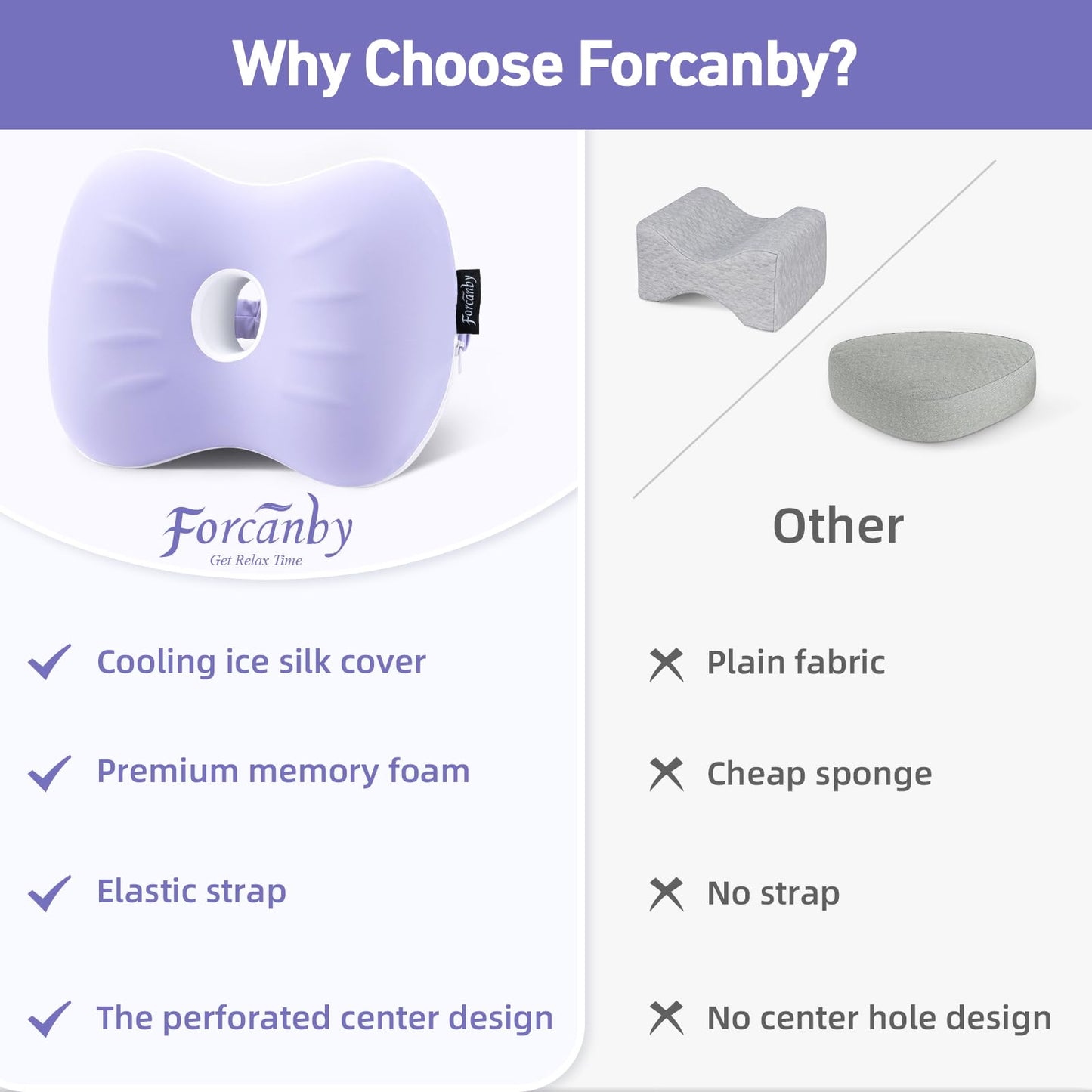 Knee Pillow for Side Sleepers - Smooth Spine Alignment Pillow, Memory Foam Knee Pillows for Back Hip Pain, Spine Aligning, Sciatica, Surgery Recovery, Pregnancy