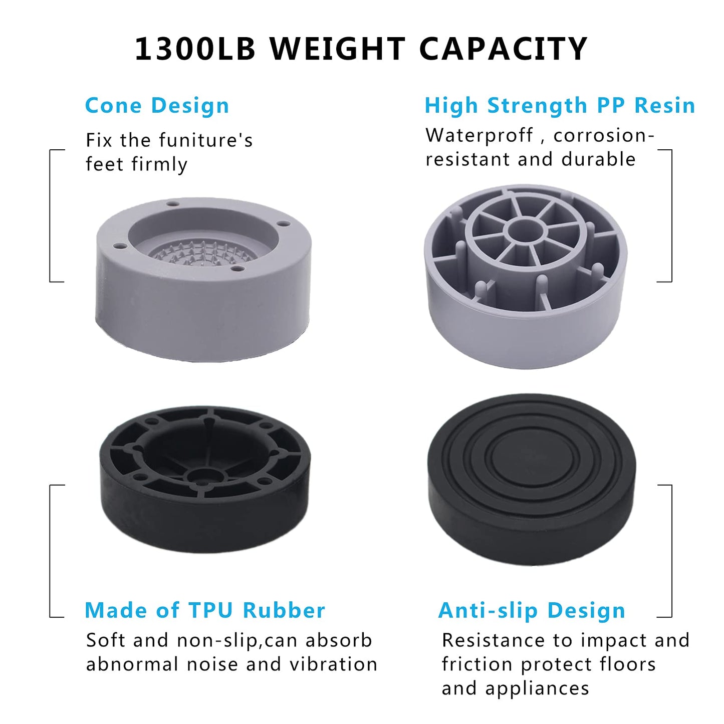 HANIHUA Furniture Risers 2 inch (Set of 4) Round Bed Risers Heavy Duty 1 inch 3inch, Adjustable Bed Lifts Riser for Desk, Table, Sofa, Chair Supports Up to 1,300 lbs