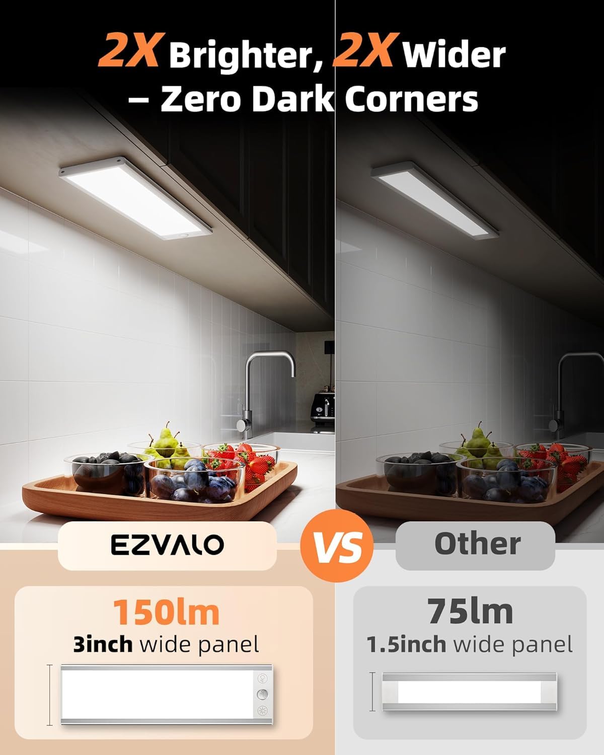 EZVALO Under Cabinet Lights, 150LM Ultra Bright Motion Sensor Lights, 3000mAh Rechargeable Magnetic Under Counter Lights for Kitchen, 3 Inch Wide Panel Dimmable Closet Light 2Packs