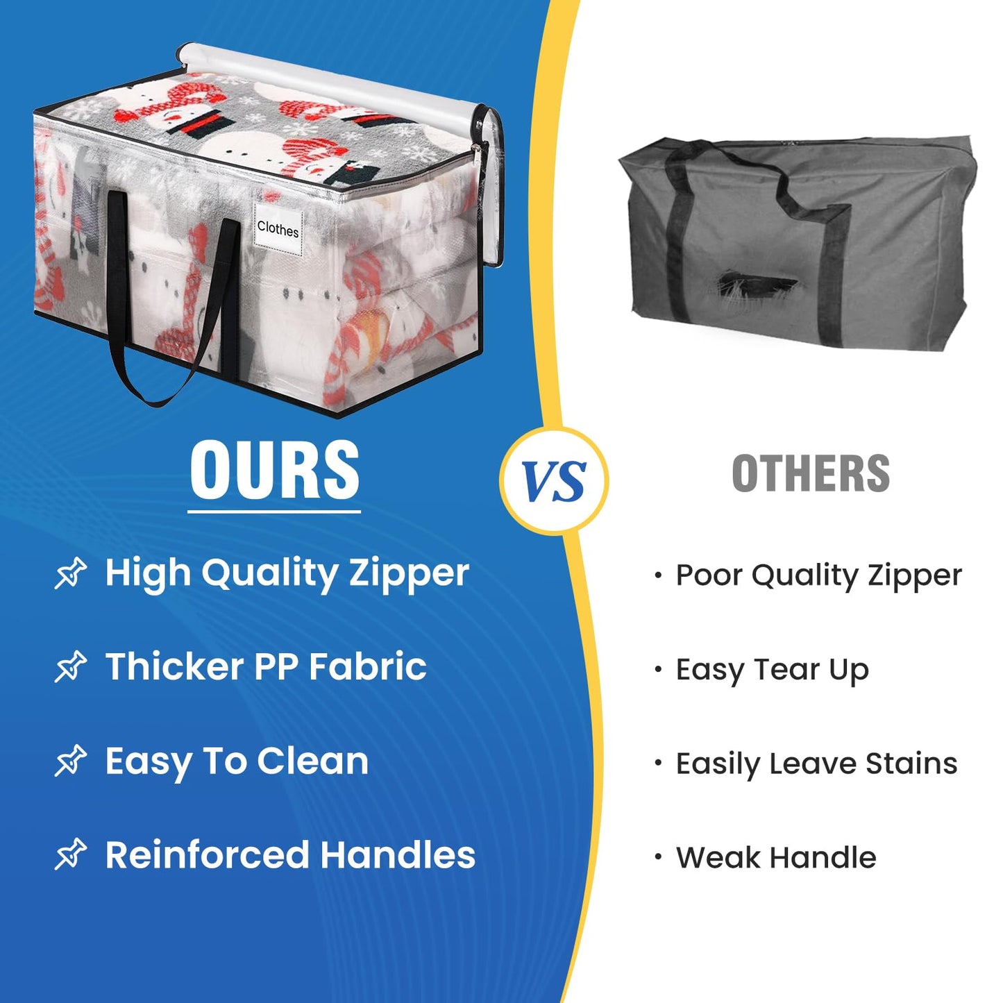 RoomHacks Clear Moving Bags Heavy Duty Extra Large, Moving Supplies with Reinforced Handle and Double Zipper, Storage Totes for Moving Essential, Packing Bags Alternative to Moving Box(6 Packs, Clear)