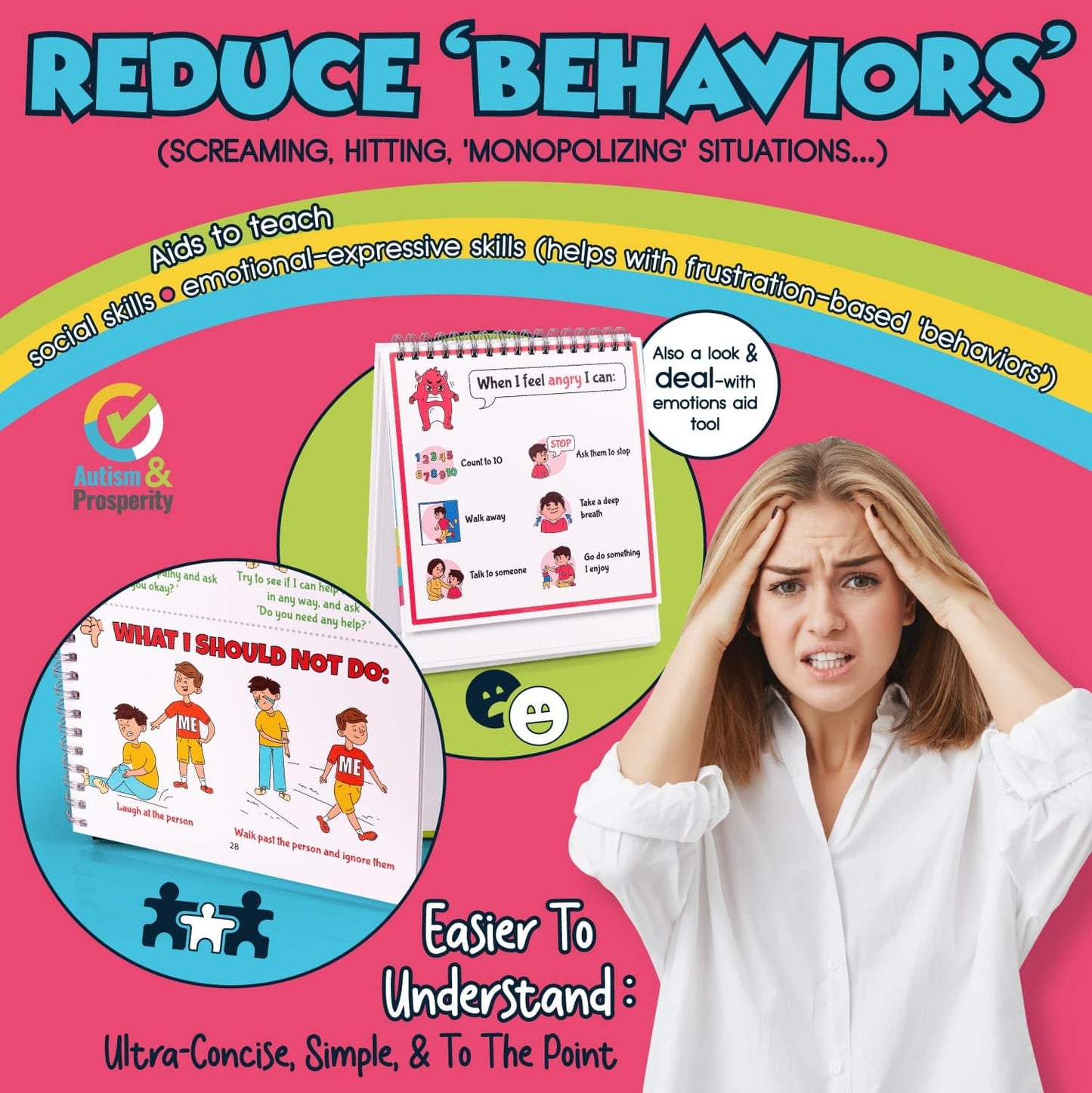 Autism & Prosperity Kids Emotions & Social Life Skills Autistic Children Set ASD Child Boys Girl Teen Learning Materials Toys Game Sensory Special Needs No 1-3 Toddlers Age Gifts 3 4 5-7 8-12 Products