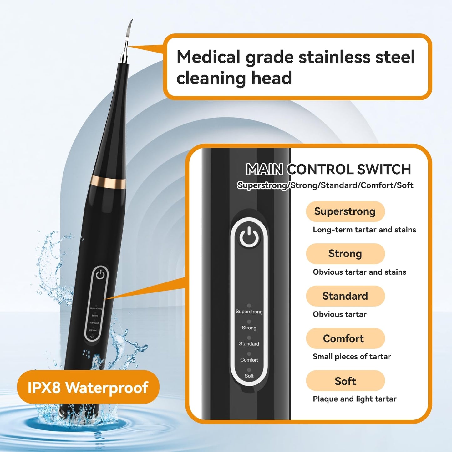 Opdent Dog Plaque and Tartar Remover - Dog Tooth Brushing Kit with LED Light, Electric Toothbrush for Dogs,5 Adjustable Mode& 3 Cleaning Head, Plaque Remover for Teeth Stains for Dogs and Cats