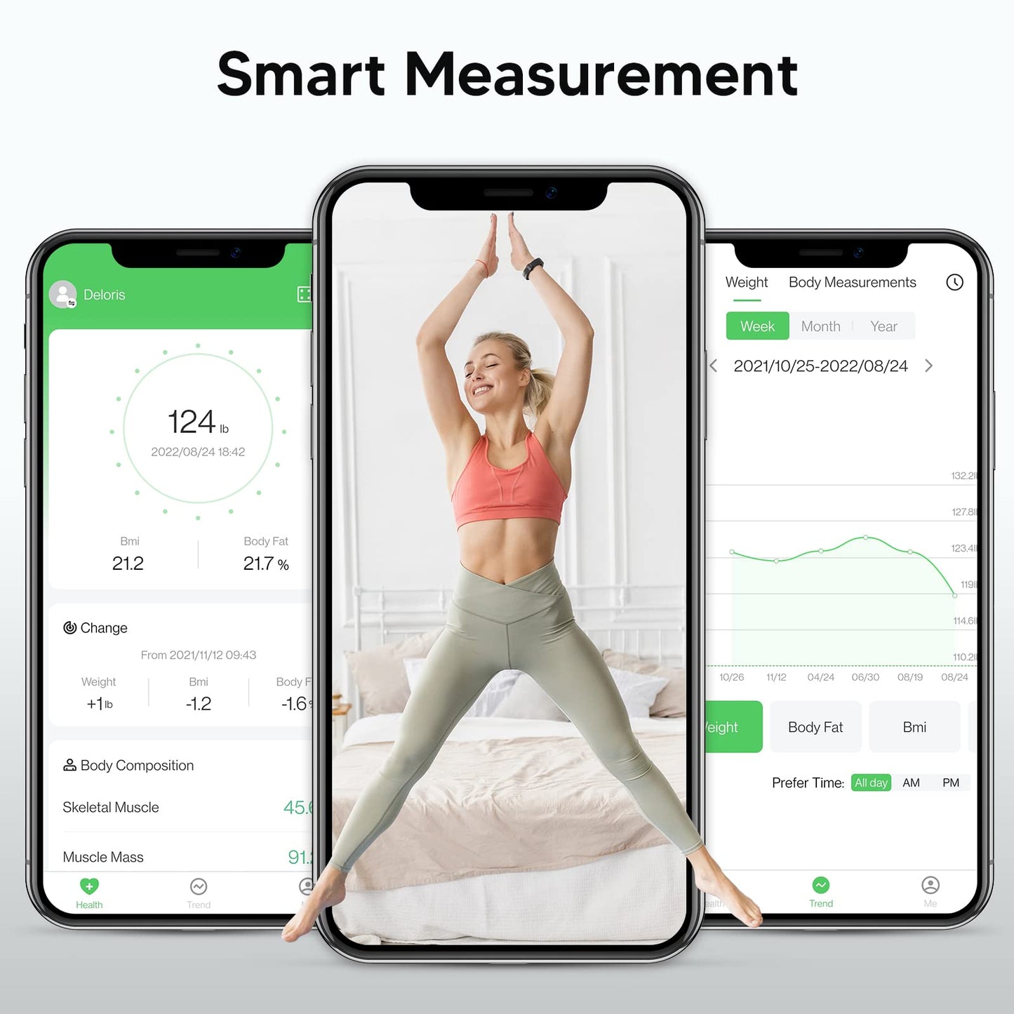arboleaf Scales for Body Weight, FSA HSA Store Eligible Weight Scale with Body Fat, Digital Bathroom Scale, Smart Bluetooth Body Fat Scale Sync 14 Body Composition Analyzer with Other Fitness Apps