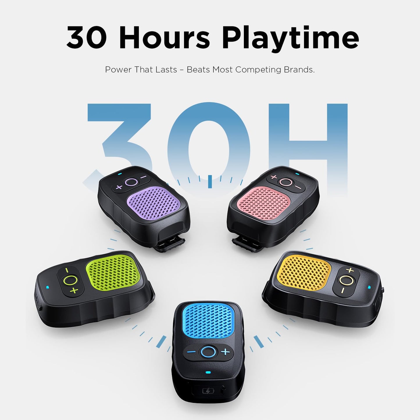 ShellHome Wearable Bluetooth Speaker - 30H Working Time Clip-On Wireless Jobsite Pro Water-Resistant Portable Speaker — Built-in Mic for Hands-Free Music and Calls, Blue (Non-Magnetic)