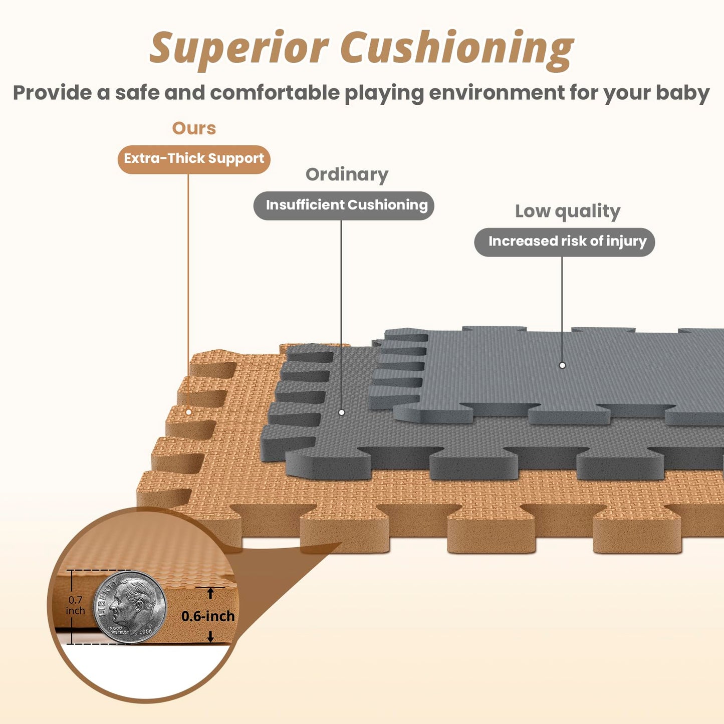 16 Tiles Baby Play Mat for Floor, EVA Foam Baby Floor Play Mat with 0.6 Inch Thick Interlocking Foam Tiles, Foam Floor Tiles for Baby, Toddlers and Kids