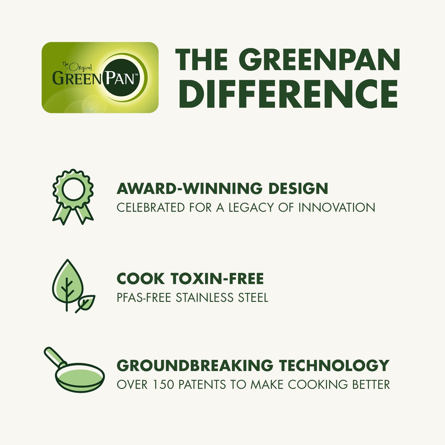 GreenPan 11 Piece Stainless Steel Cookware Set, Induction Ready, Tri-Ply Multiclad Pots & Pans with Lids, Compatible on All Cooktops, Measurement Markings, Dishwasher & Oven Safe, Swift, Gold Handles