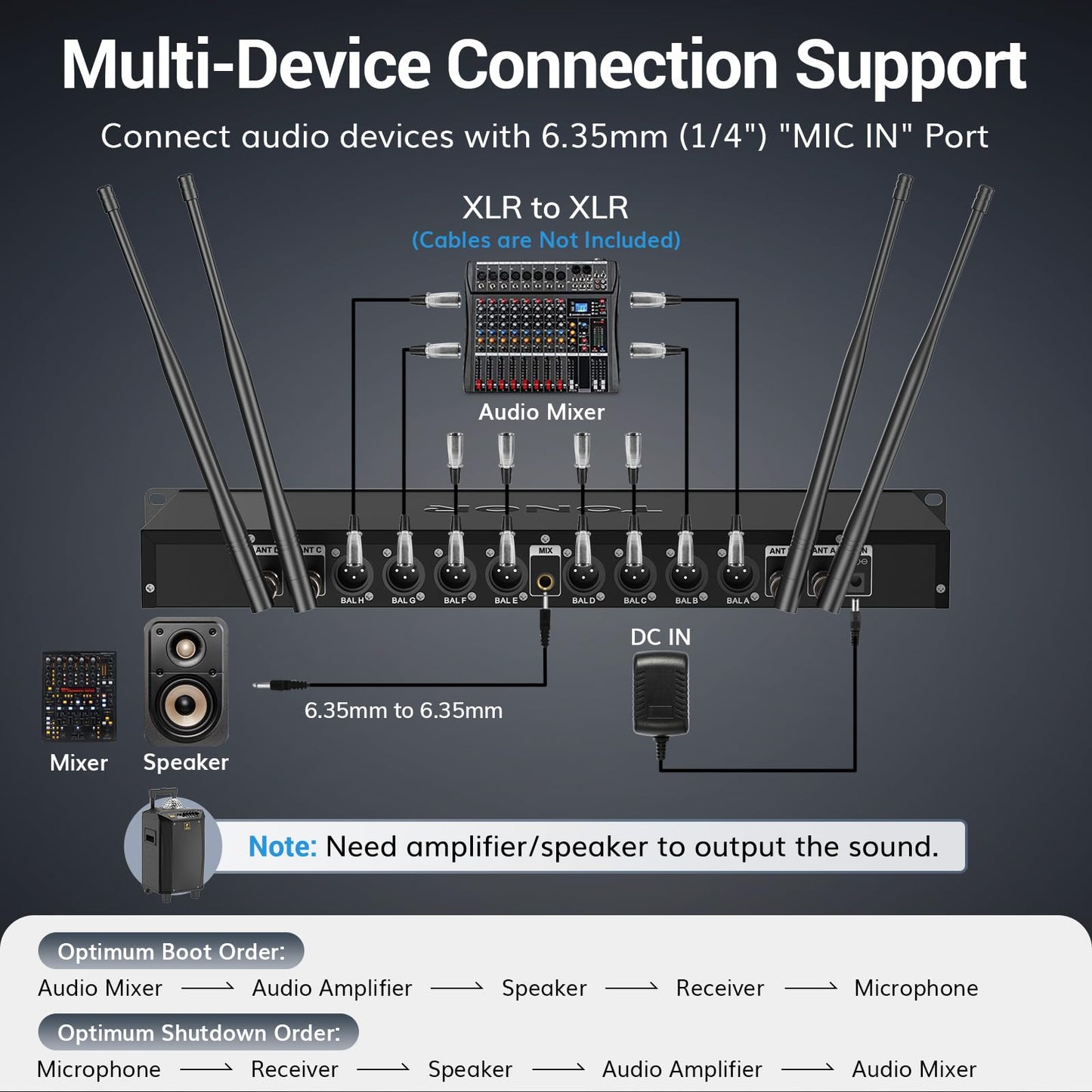 TONOR Wireless Microphone System, 12-Channel UHF Cordless Mic, 8 Handheld Metal Dyanmic Mic with Receiver, 295ft Range, 8x12 UHF Frequencies, Mic Mute, Ideal for Church Singing Karaoke Rehearse TW880