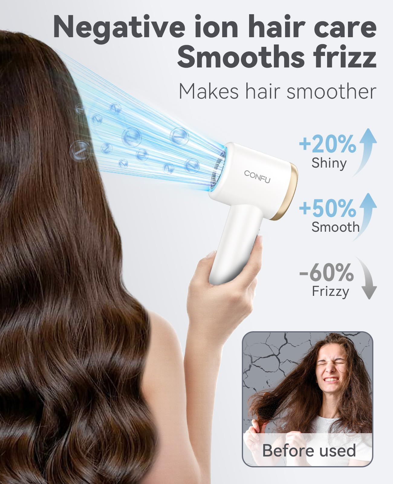 Blow Dryer, CONFU Hair Dryer with Diffuser 110000 RPM, High-Speed Professional Ionic Blow Dryer for Fast Drying, Hair Diffuser for Curly Hair for Home Travel