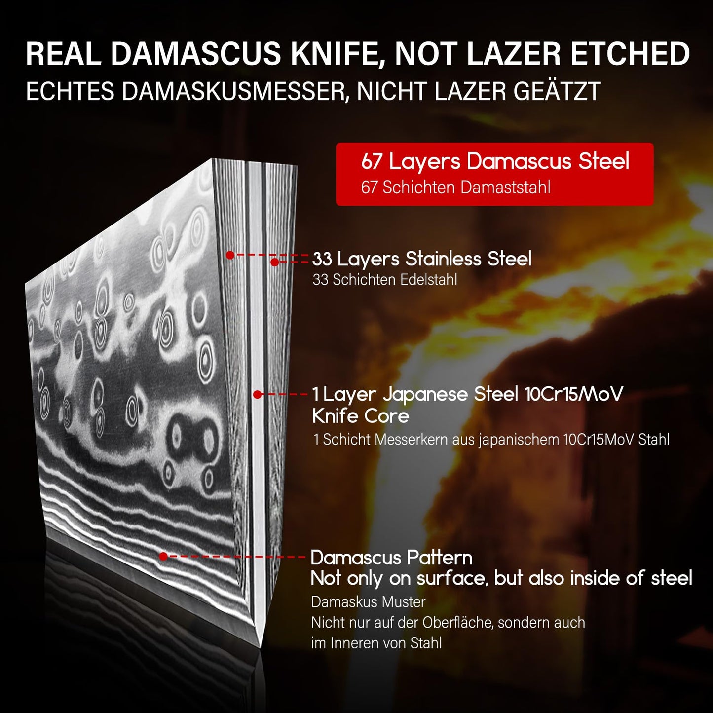 SHAN ZU Damascus Knife Set, Japanese Super Steel 3 PCS Damascus High Carbon Professional Ultra-Sharp Kitchen Chef Knife Set with G10 Handle Gift Box