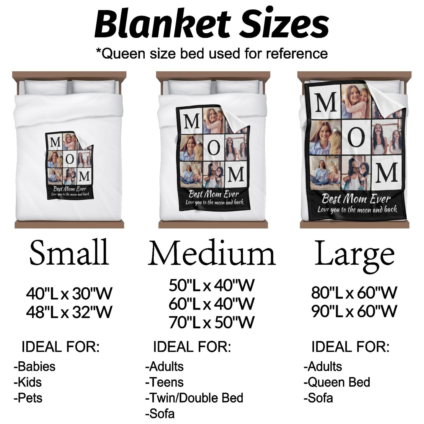 Custom Mom Blanket with 6 Photos Personalized Blanket with Pictures Customized Throw Gifts for Mom Grandma Photo Throw Blanket for Birthday Mother's Day