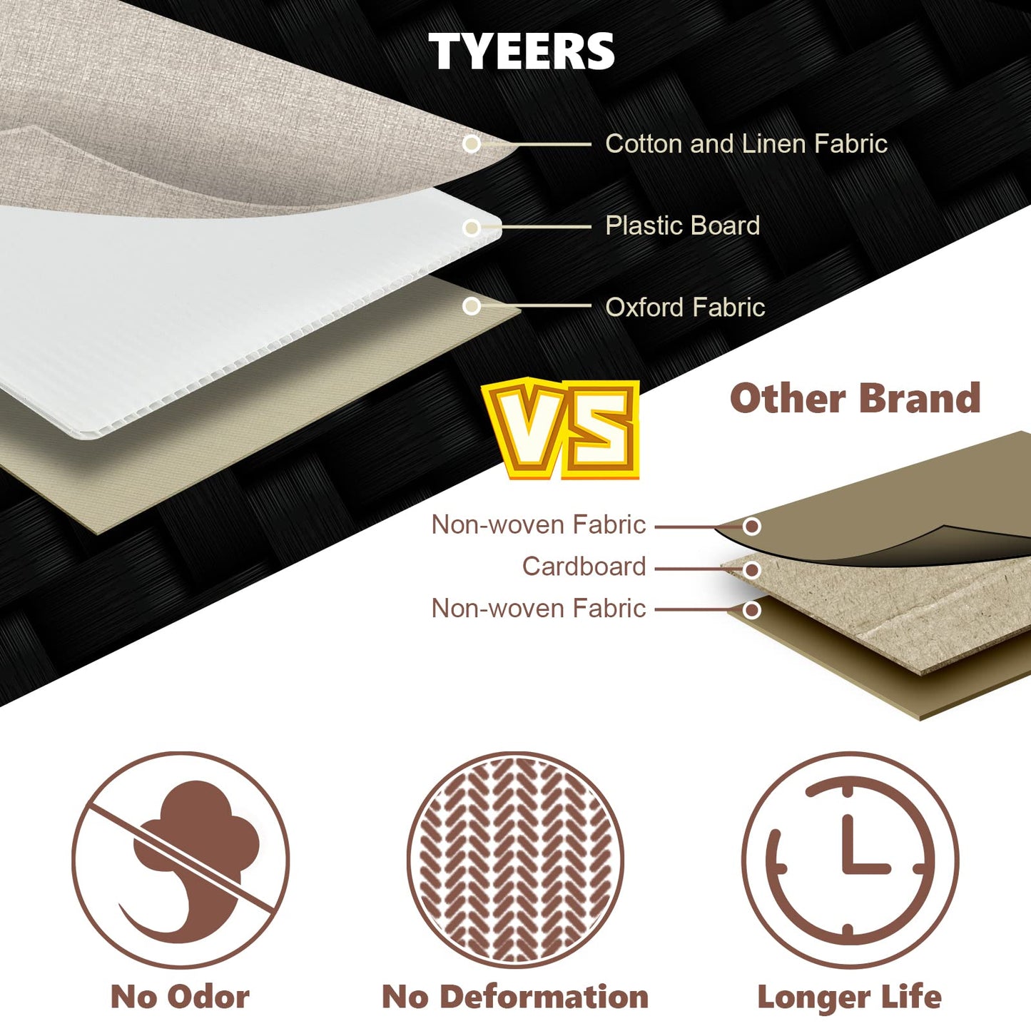 TYEERS Extra Large Collapsible Storage Bins with Lids and Compartments, Washable, Fabric Storage Boxes, 21.7x13x11.8 inches, 2 Pack, Beige