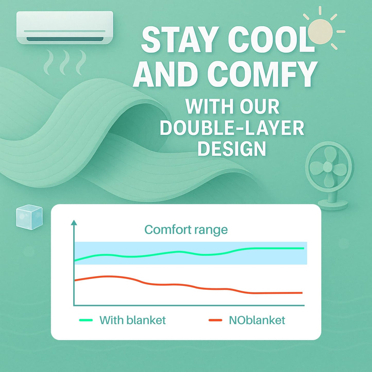 IVAPUPU Ultra Soft Throw Blanket - Checkered Fluffy Blanket for Couch, Flannel Fleece Throw Blankets for Bed, Double Layered Thick Blanket Sage Green Throw, 50x60 Inches