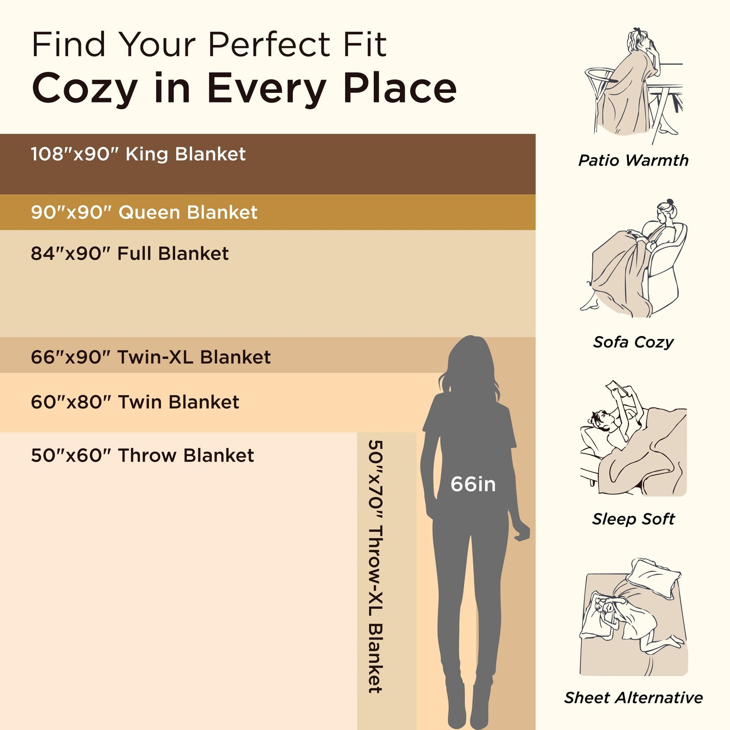 Bedsure Sherpa Blanket Queen Size for Bed - Super Soft Cozy Plush Fleece Thick Warm Blanket for Winter, Beige, 90x90 Inches