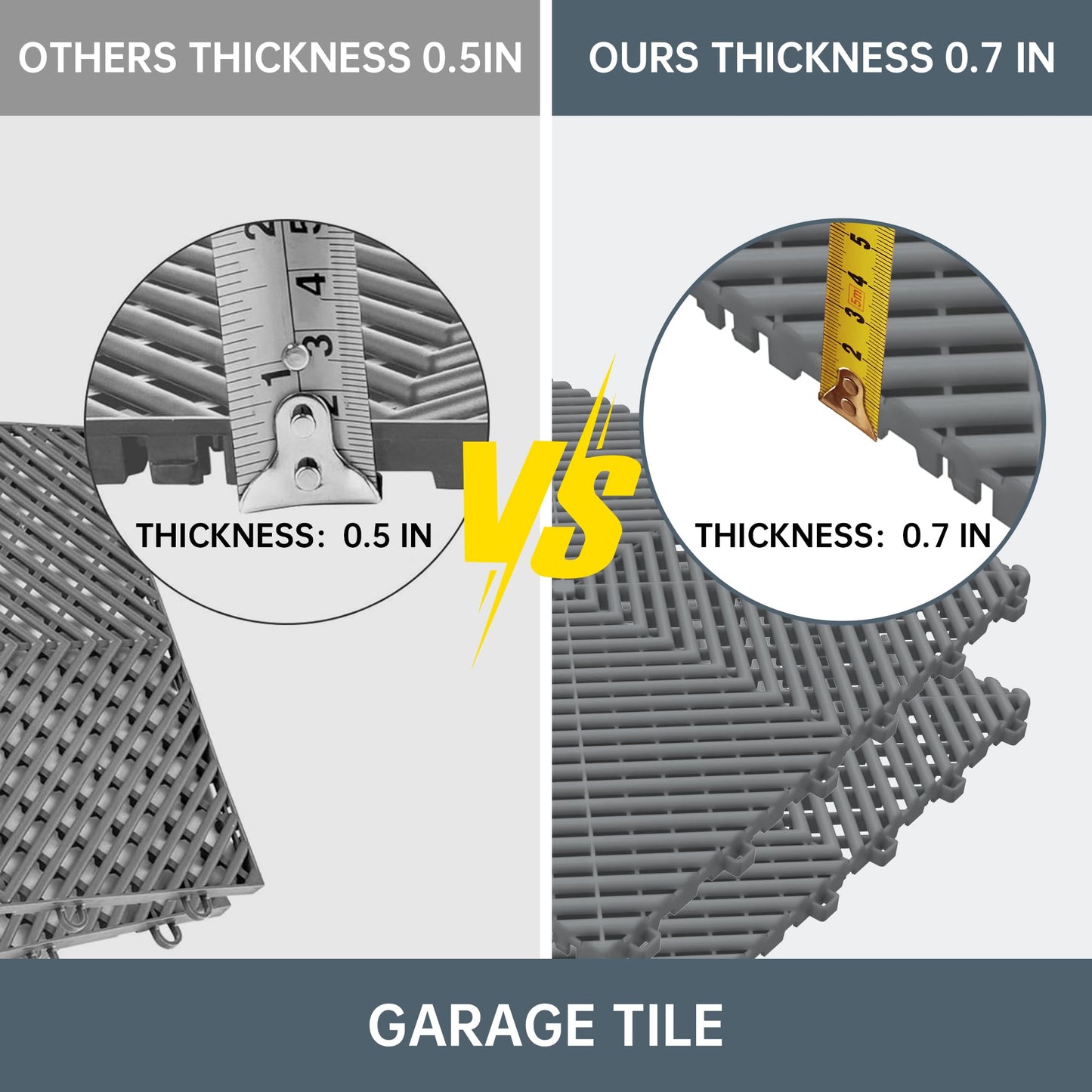 HOTSYSTEM Durable Polypropylene Interlocking Modular Garage Floor Tiles, Versatile Interlocking Floor Tiles, 15.7'' x 15.7'' x 0.7''(Thickness) Flooring Tile(20 Pack), Grey