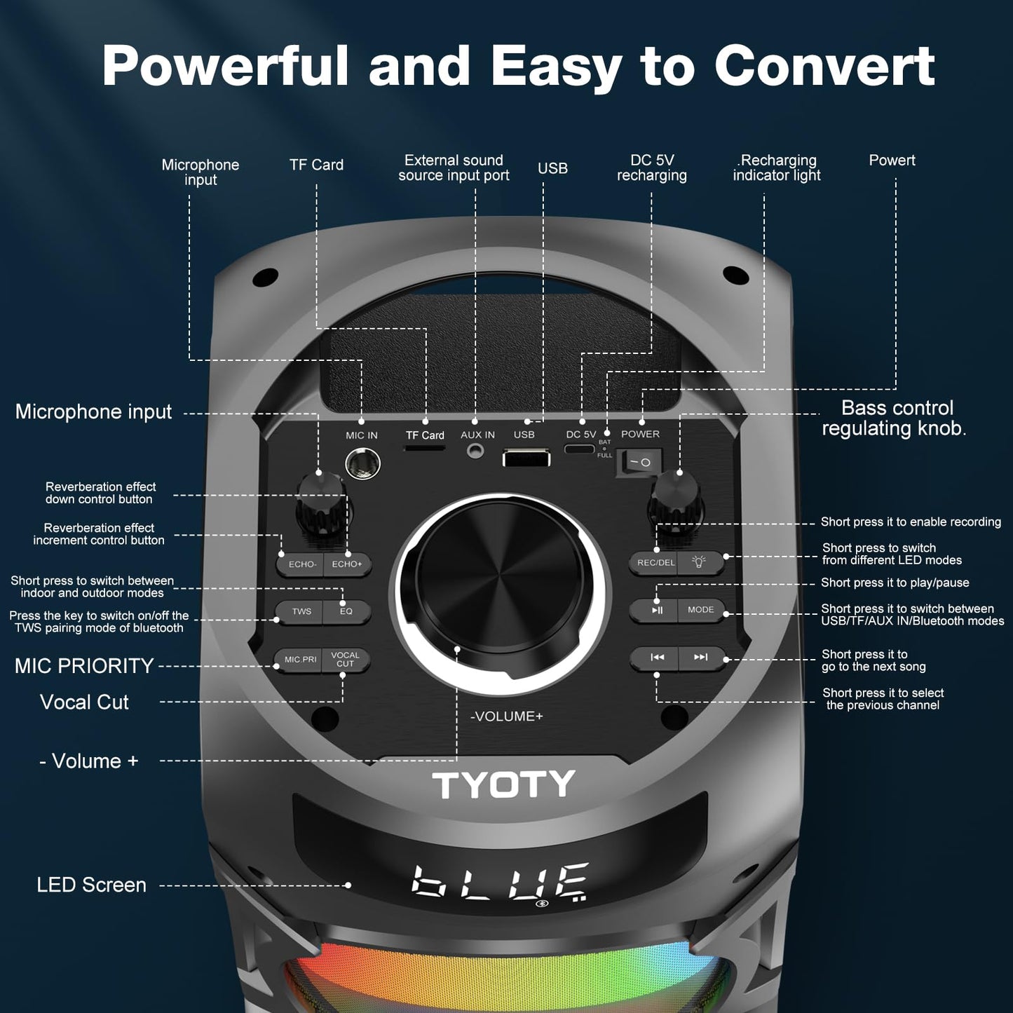 Portable Bluetooth Speaker 100W Big Powerful Wireless Boombox TWS Pairing Loud Stereo Sound Deep Bass Large Party Speakers with Subwoofer LED Lights for Outdoor Home Camping