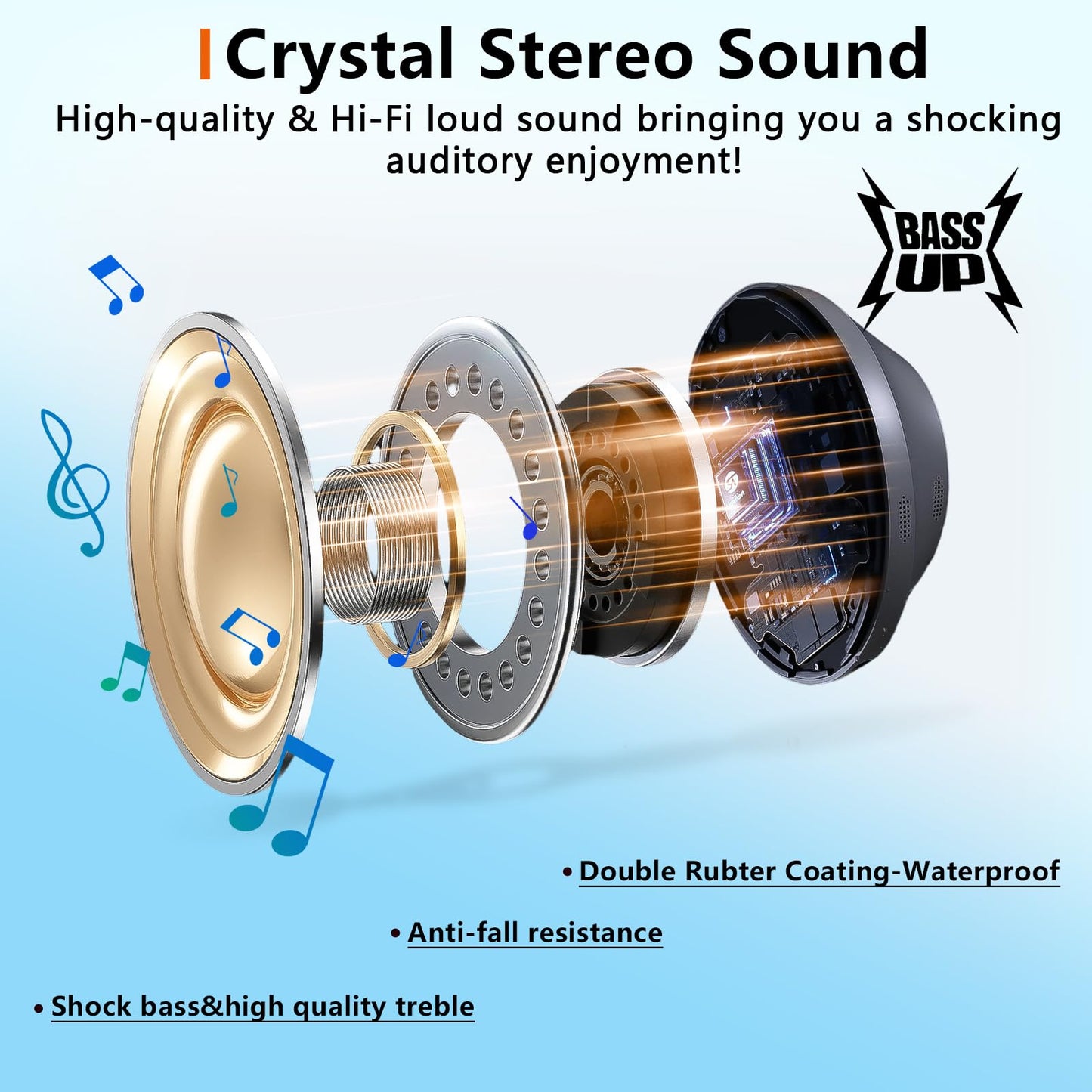 Portable Bluetooth Speaker, Clip-On Wireless With Stereo Loud Sound and Deep Bass, IPX5 Waterproof Mini Outdoor Wearable, BT 5.3 for Cycling/Home/Party/Beach/Shower/Gift