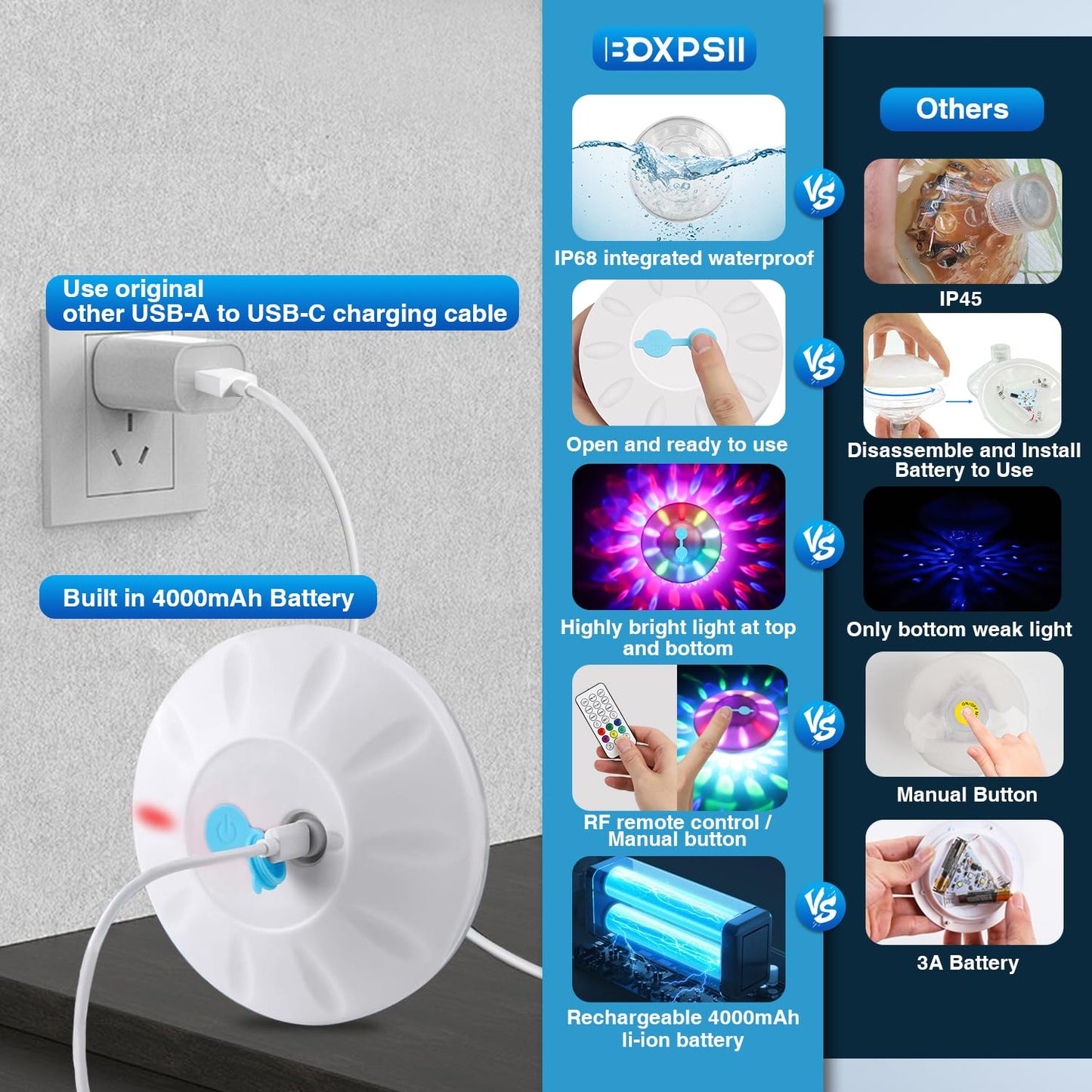 BOXPSII Rechargeable Floating Pool Lights, Pool Lights with 6 Dynamic Lighting, IP68 Waterproof Pool Light RGB Upper and Lower Color Changing LED Pool Light for Pools, Party, Fountains 1PACK