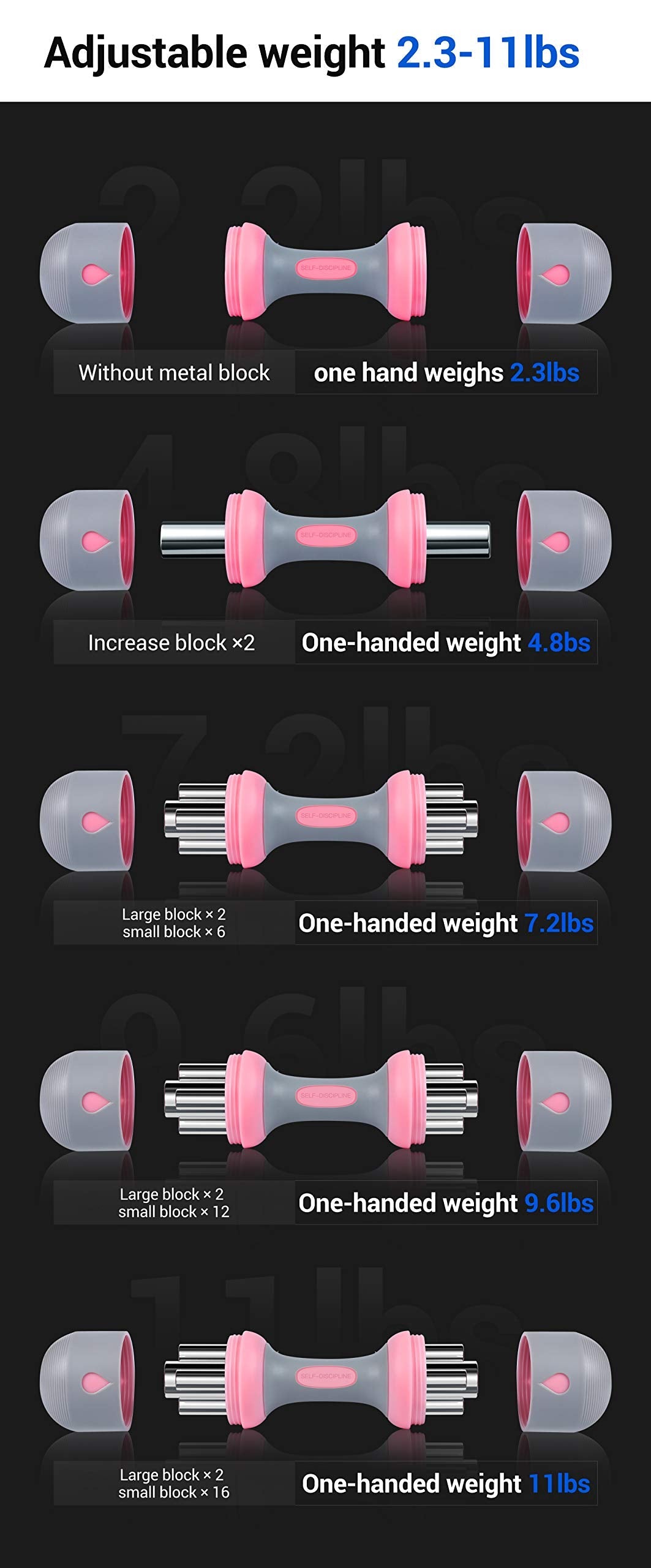 Nice C Adjustable Dumbbells Weights, Neoprene All-in-1 Options, Non-Slip, All-Purpose, Home, Gym, Office