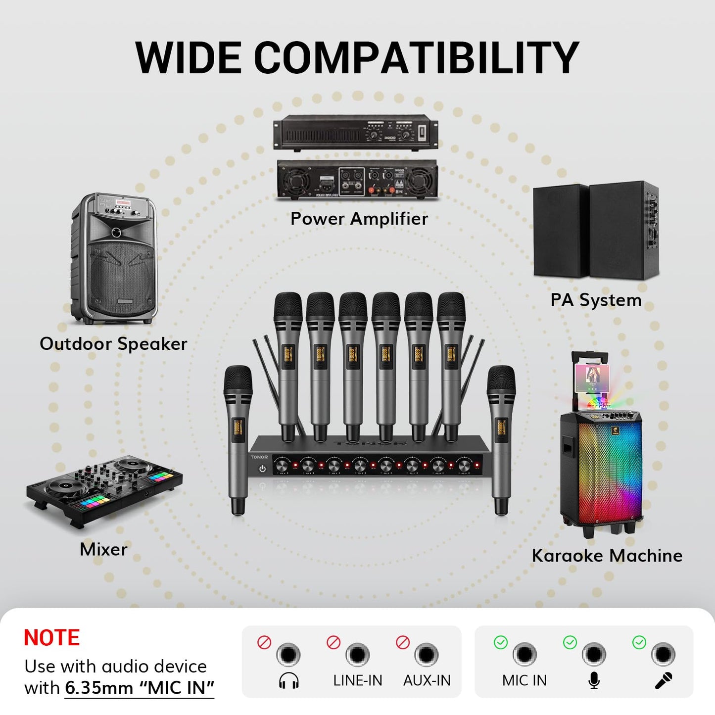 TONOR Wireless Microphones System with 8x12 Channels Cordless Handheld Microfono Inalambrico, 295FT UHF Range, Mics with Stable Signal, Quick Mute for Karaoke Singing Party Church Wedding PA Speaker
