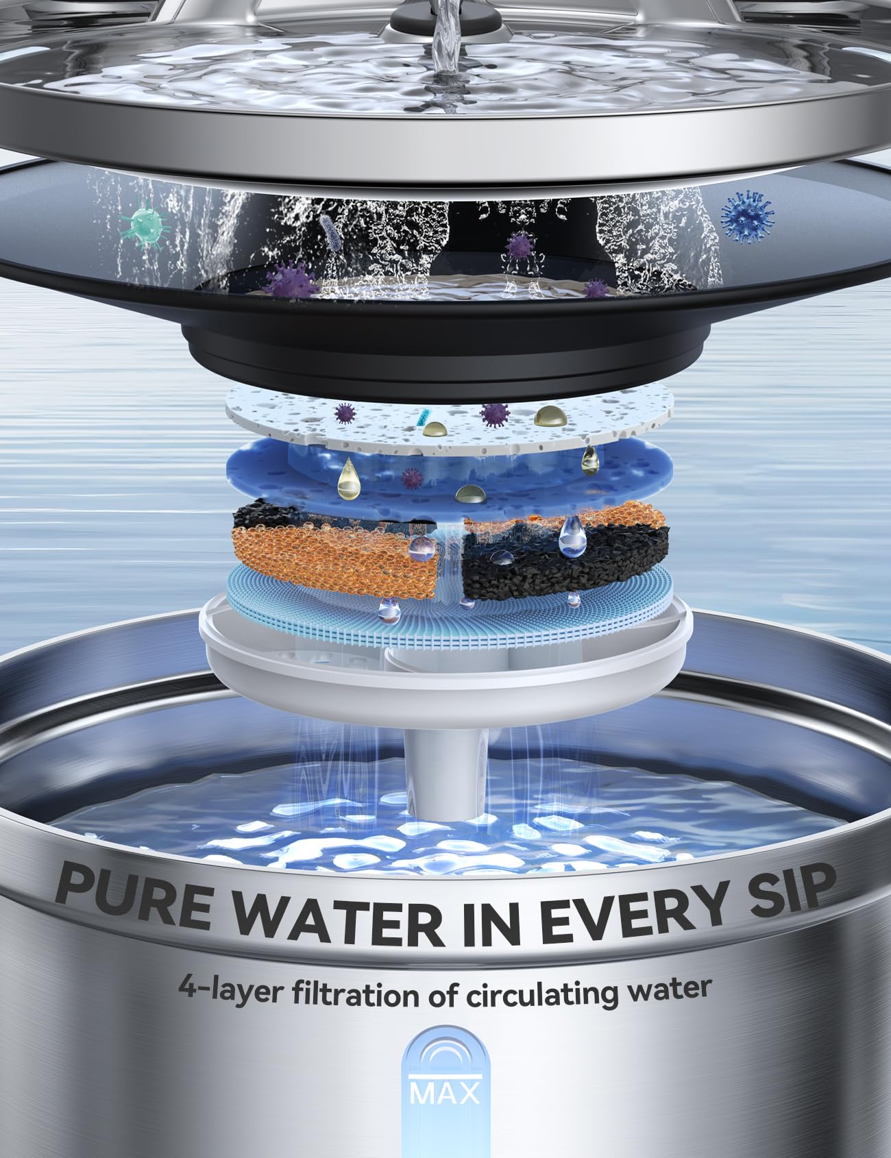 Wireless Cat Water Fountain [Water & Battery Separation] FEELNEEDY Stainless Steel Automatic Pet Water Dispenser, 4000mAh Battery Operated Water Fountains for Cats Dogs - 3.5L/118oz