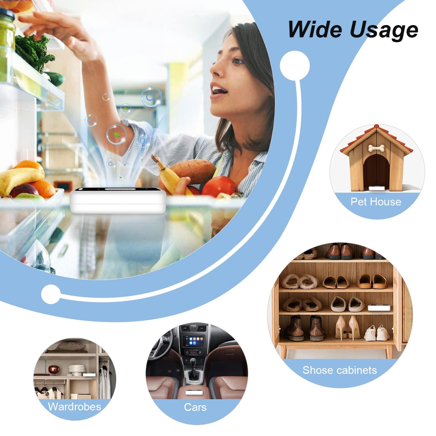 Mini USB Fridge Deodorizer with Led Display, Rechargeable Refrigerator Deodorizer, Reusable Fridge Odor Eliminator for Fridge, Car, Closet, Wardrobe, More Effective Than Baking Soda and Charcoal Bags