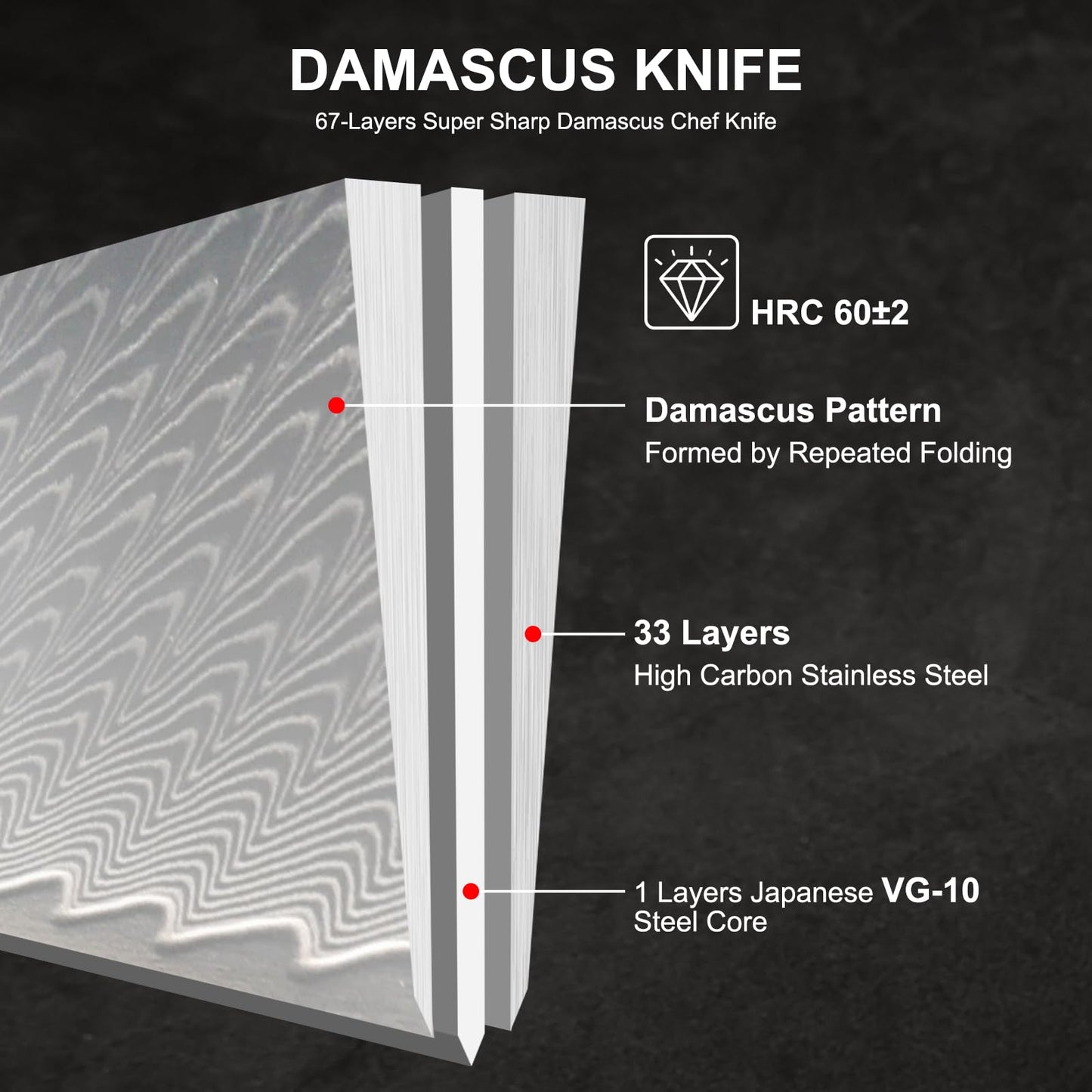 Dnifo Chef Knife 8 Inch, Damascus VG-10 Steel Sharp Japanese Kitchen Knife with Gift Box and Resin Wood Handle, Ideal Gift for Men and Women