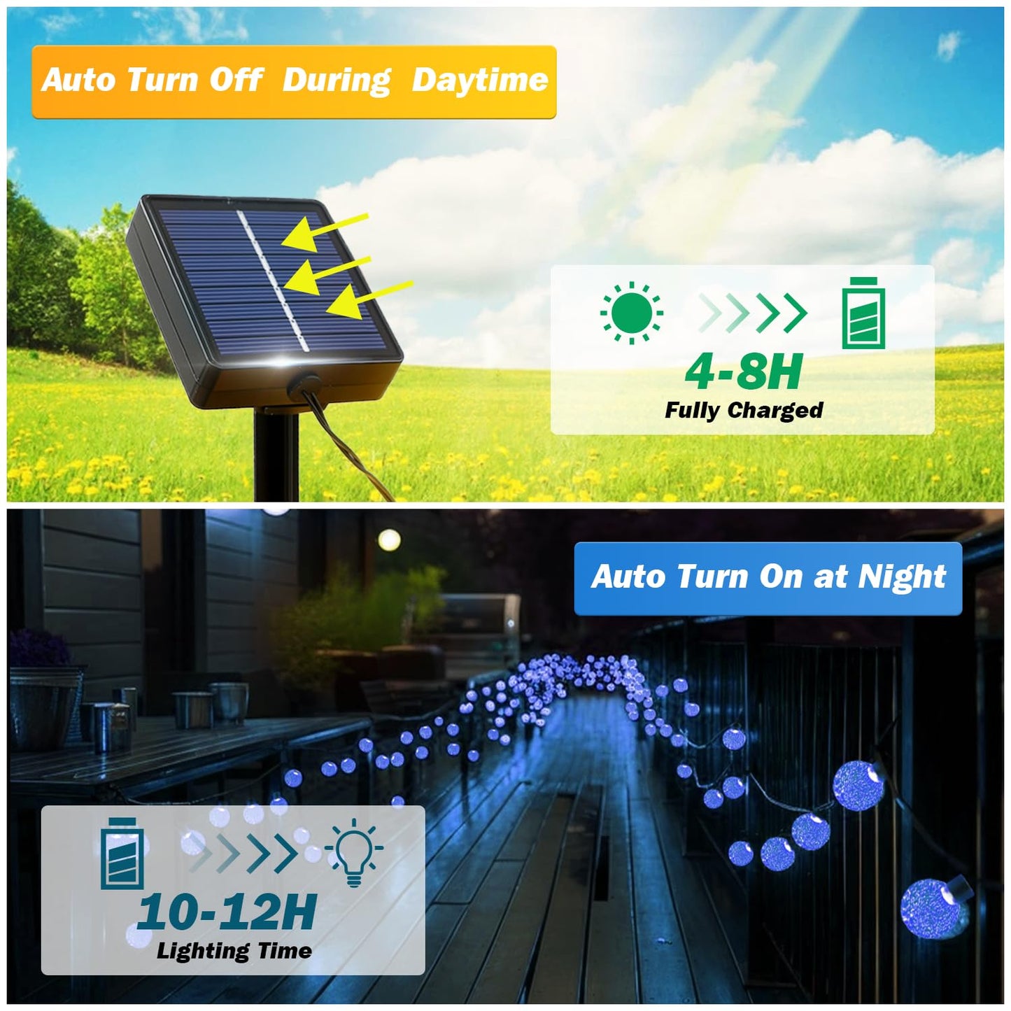 USOKYO Solar Lights Outdoor Waterproof, 2 Pack Total 200LED 110FT Solar String Lights for Outside with 8 Modes, Outdoor String Lights Crystal Globe Patio Lights for Garden Yard Party Decor(Blue)