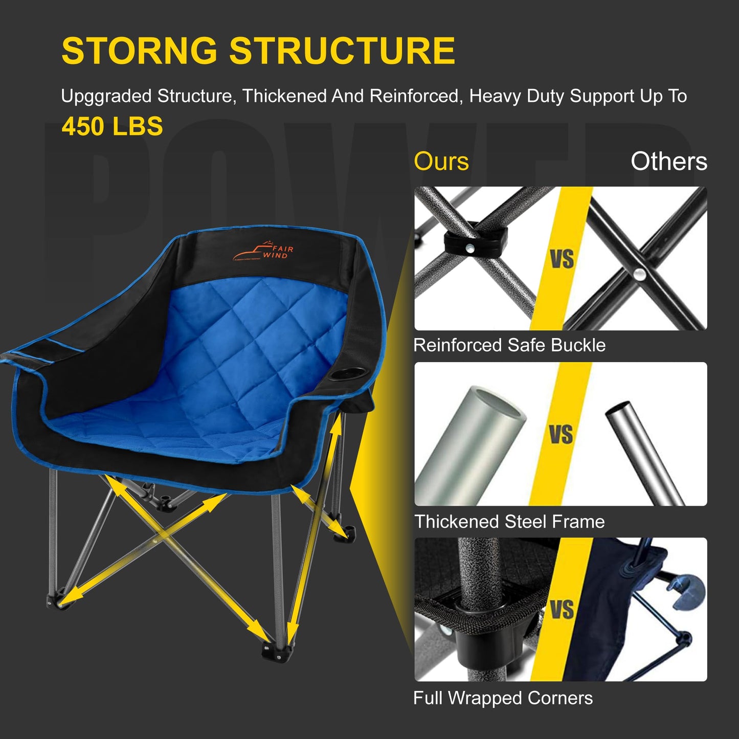 FAIR WIND Oversized Padded Camping Chair Heavy Duty Quad Fold Arm Chair Portable for Outdoor - Support 450LBS, Blue