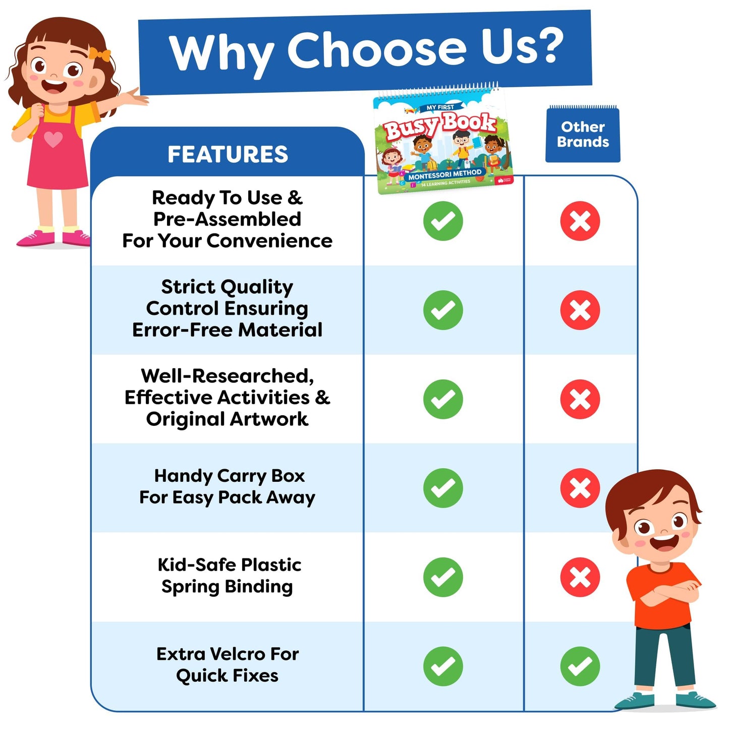 Montessori Preschool Busy Book for Toddlers Ages 3 and Up - Preassembled Preschool Learning Activities Homeschool Montessori Toys - Gifts for 3 Year Old Boys - 4 Year Old Girl Birthday - Summer Toys