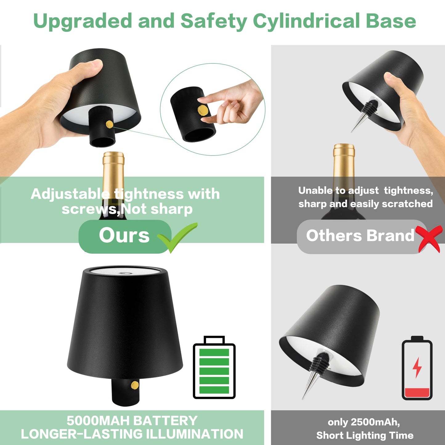 Wine Bottle Lights,2025 Upgraded Bottle Lamp,Rechargeable Wireless Bottle Light with Remote, RGBW Multicolor+3 Color Temperature Wine Battery Light for Bar, Bedside, Restaurant (Black, 1 Pack)