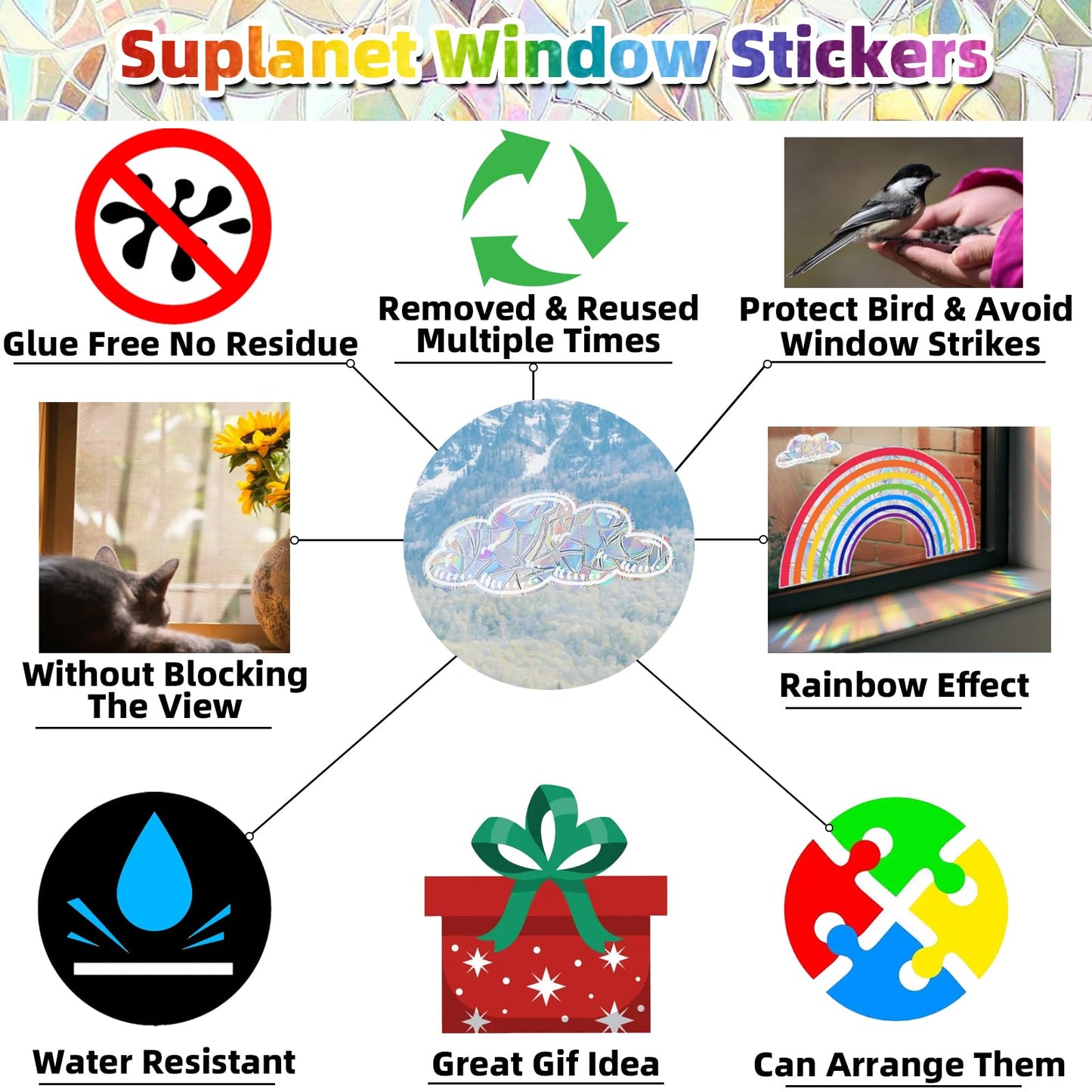 Suplanet Dragonfly Window Clings for Glass Windows, Bird Anti Collision Window Stickers for Birds, Window Decals to Prevent Bird Strikes, Non Adhesive Window Prism, Sun Catchers Indoor Window