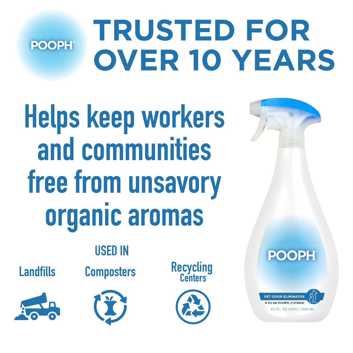 Pooph Pet Odor Eliminator, 32oz Spray, 2-Pack - Dismantles Odors on a Molecular Basis, Dogs, Cats, Freshener, Eliminator, Urine, Poop, Pee, Deodorizer, Natures, Puppy, Fresh, Clean, Furniture, Potty