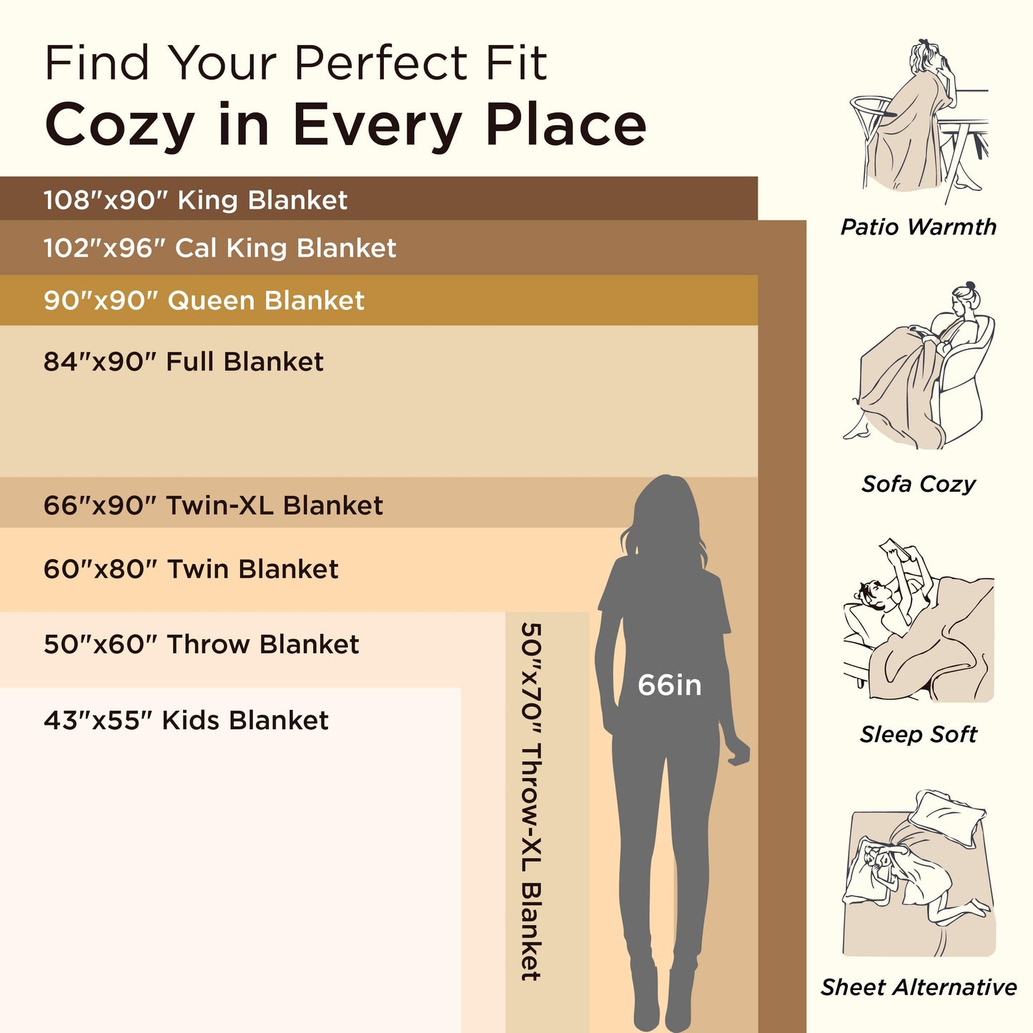 Bedsure Fleece Blanket Twin Size Grey - 300GSM Lightweight Plush Fuzzy Cozy Soft Warm Blanket for Bed, Sofa, Couch, Travel, Camping, 60x80 inches