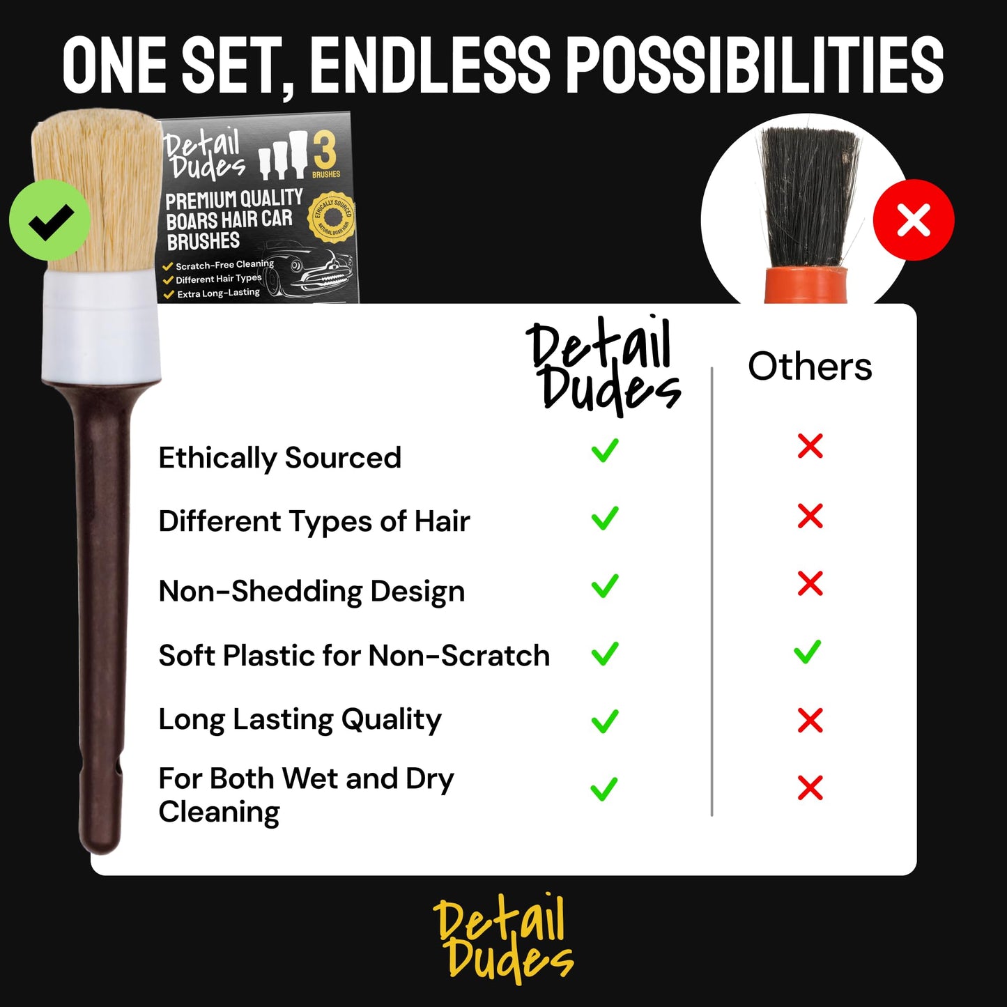 Detail Dudes Soft Boars Hair Car Detailing Brush Set for Washing (3 Pack) - Car Detailing Kit - Automotive Cleaning Brush