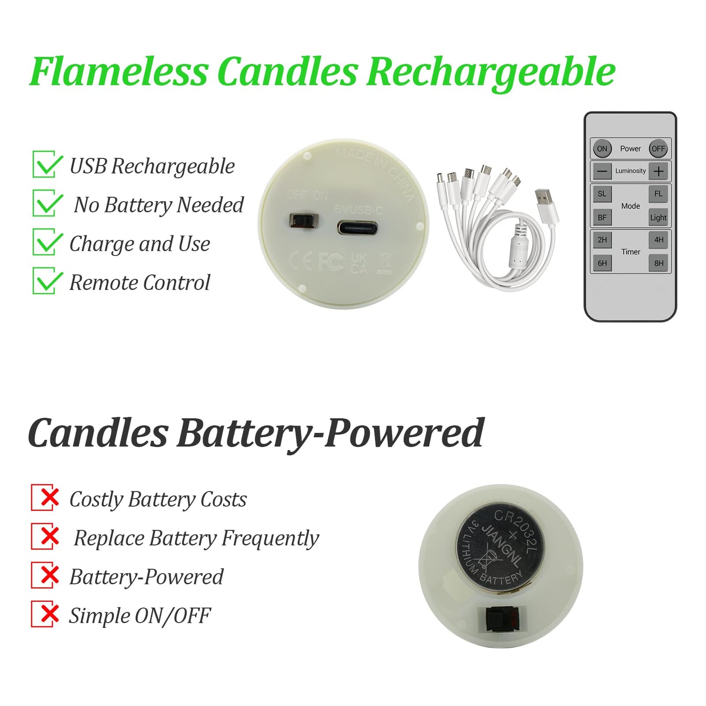 SoulBay 6pcs LED Candles Rechargeable with Remote, 1.5" D x 2.28" H Flameless Flickering Fake Battery Candles with Timer, No Battery Needed, White Electric Small Votives for Lantern Table Home Decor