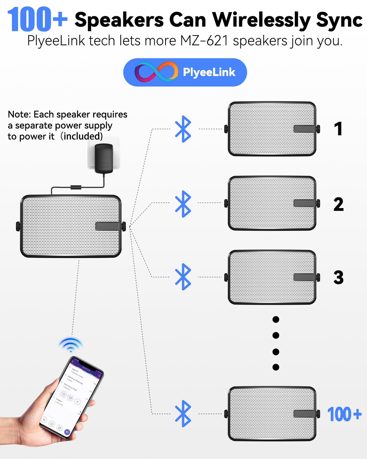 Plyee Audio 400W Outdoor Bluetooth Speakers, Wireless Sync Between Speakers, IPX5 Waterproof, Powerful Bass, Wall Mount for Patio, Porch, Gazebo, Garage, 2-Pack, White(MZ-621)