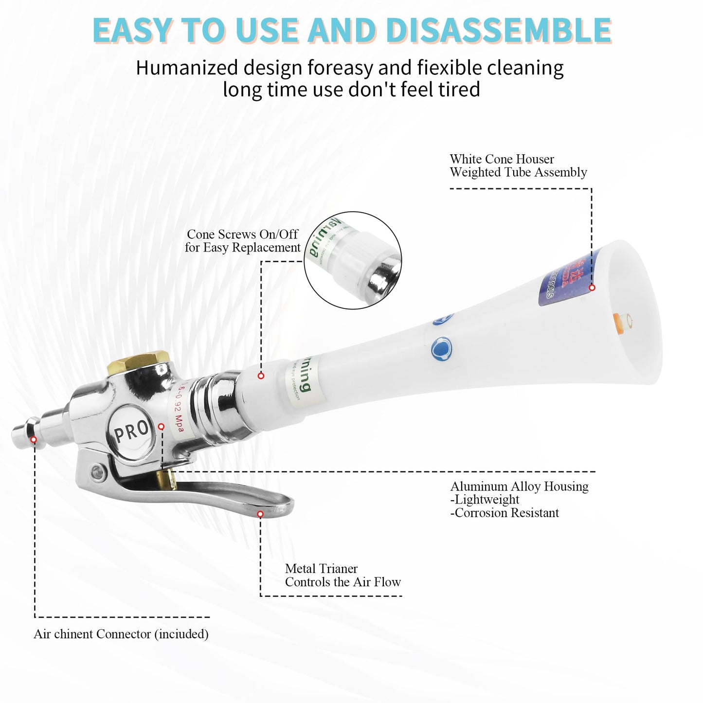 GOCCIDA High Pressure Car Interior Cleaning Gun Car Detailing Tool Air Cleaning Tool for Quickly Blasts Dirt and Dust from Surface(New Upgraded Portable Air Blow Gun