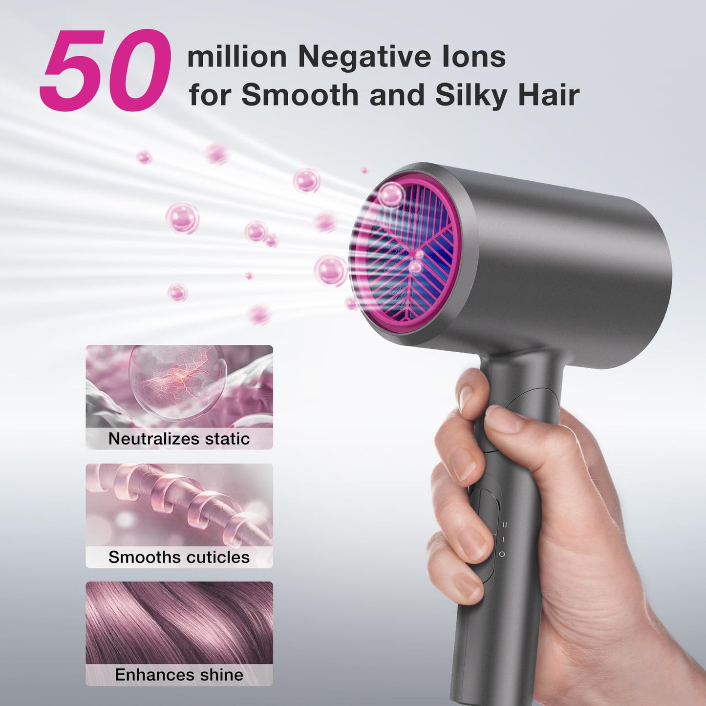 BABONIR Diffuser Hair Dryer, 1875W Fast-Drying, Foldable, Ionic Turbo Blow Dryer with Diffuser & Concentrator Nozzle, Compact, 3 Heat & 2 Speed Settings, 8FT Cord for Home Salon, Gray