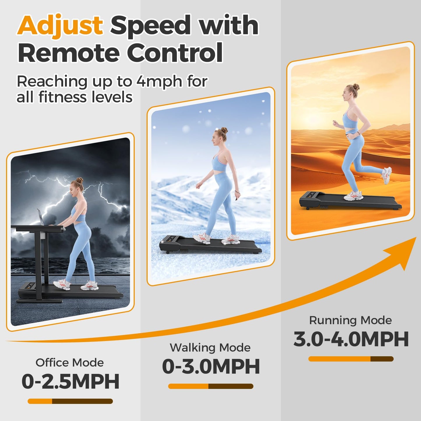 HiFast Walking Pad with Incline, Under Desk Treadmill for Home, 2.5 HP Portable Treadmills with Incline, Compact Treadmill Small Running Pad with LED Display, Remote Control