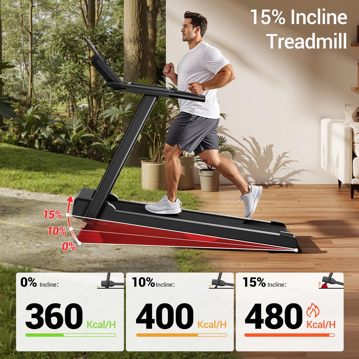 Treadmills for Home, 3.0HP Quiet Brushless Folding Treadmill with Heart Rate Sensor, Dual Cushion System, 303lbs Weight Capacity, Holder for Cup & Phone