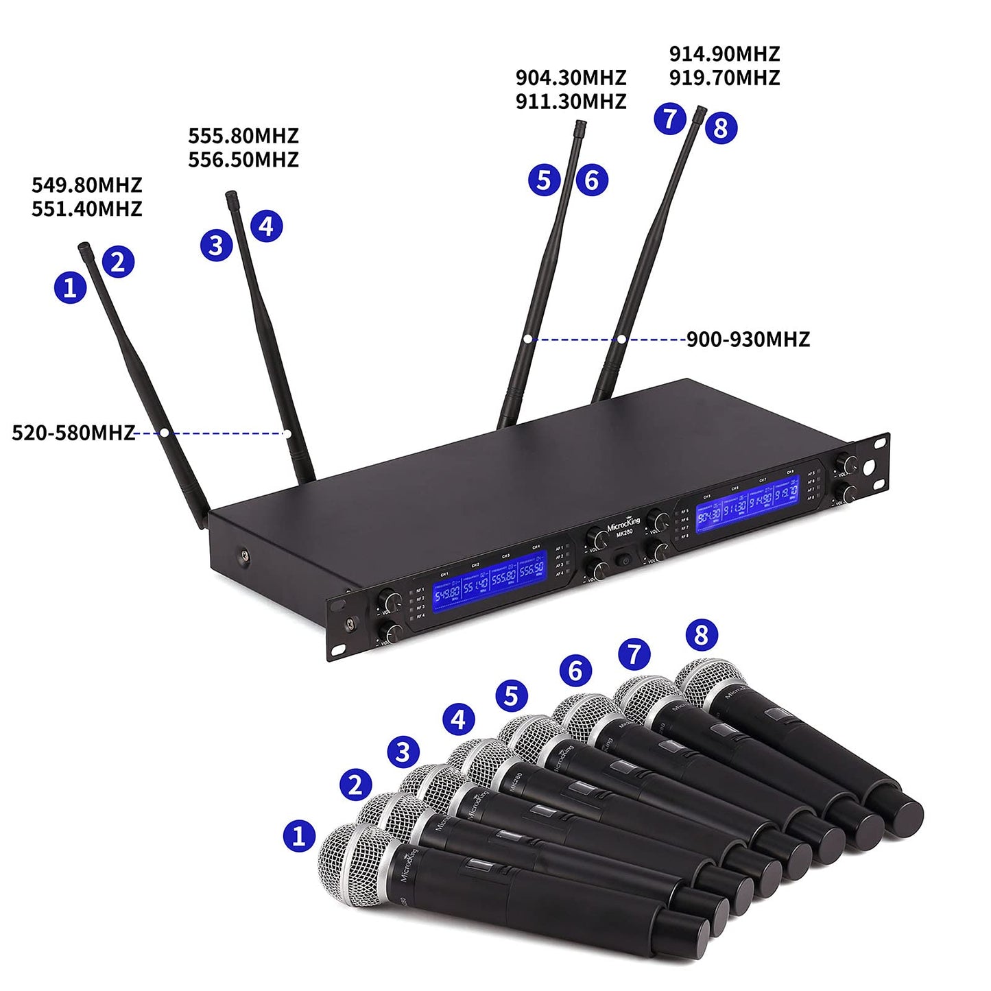 MicrocKing Wireless Microphone System, 8-Channels UHF Cordless Dynamic Handheld Mics, Long Range 400ft, Auto Connect, Ideal for Karaoke Party Wedding Speech and Outdoor Events