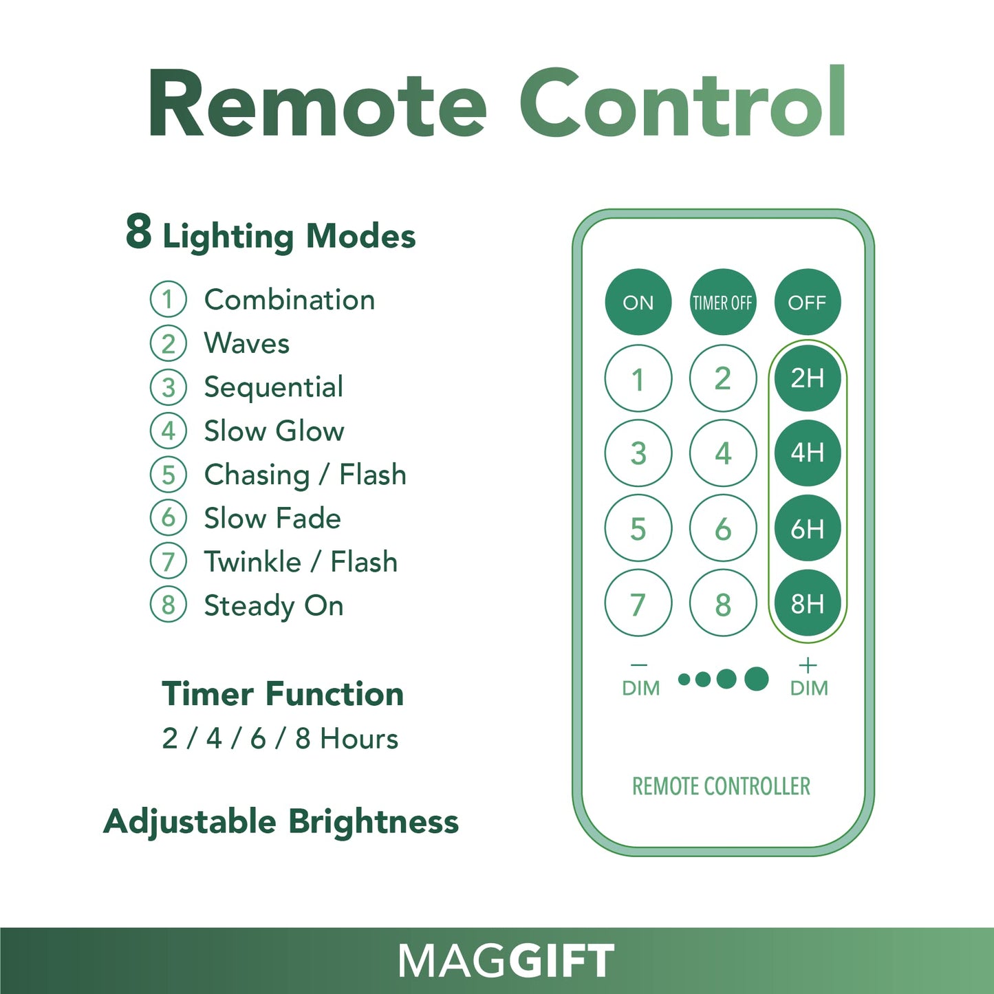 MAGGIFT 304 LED Curtain String Lights, 9.8 x 9.8 ft, 8 Modes Plug in Fairy String Light with Remote Control, Christmas, Backdrop for Indoor Outdoor Bedroom Window Wedding Party Decoration, Cool White
